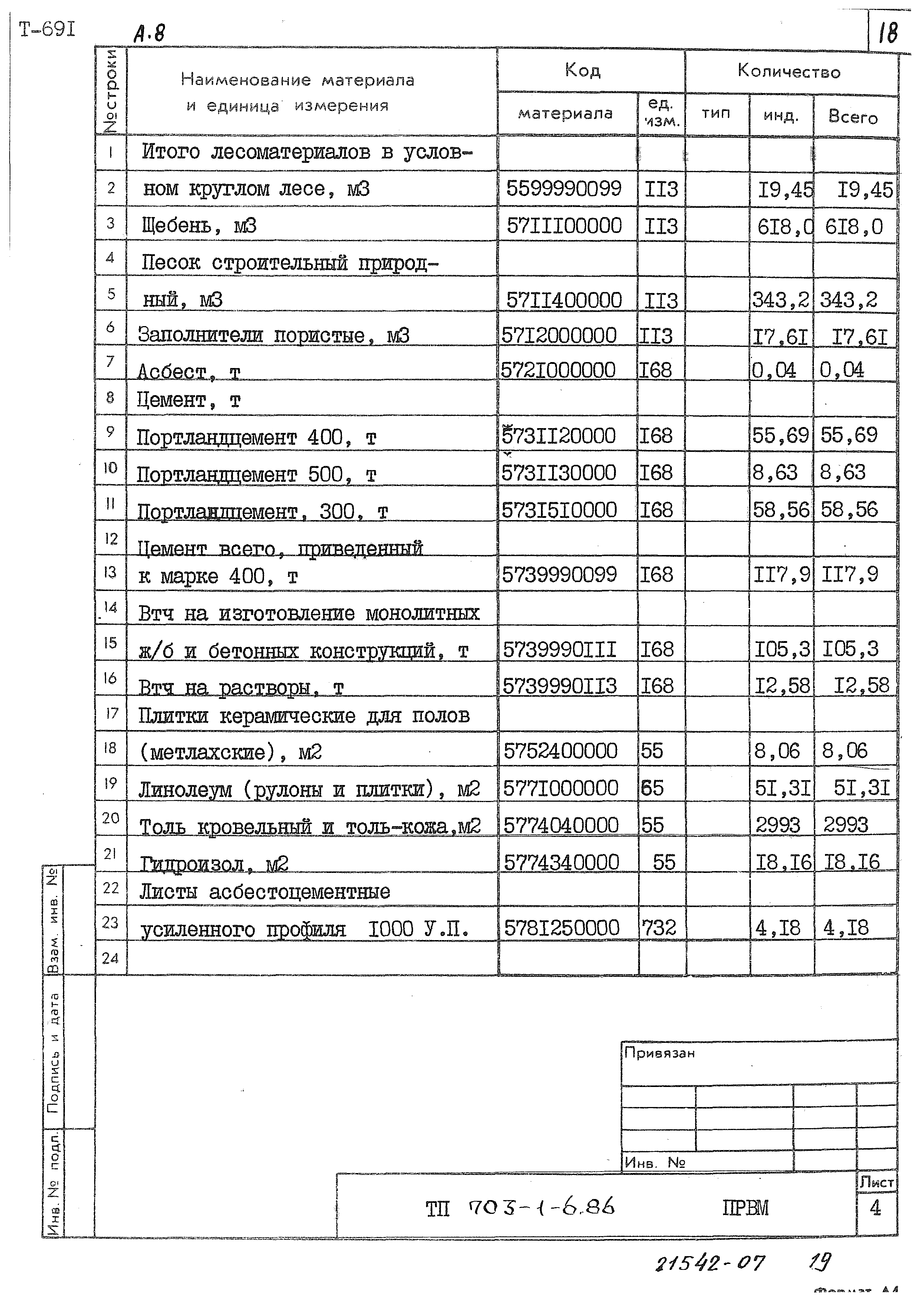 Типовой проект 703-1-6.86