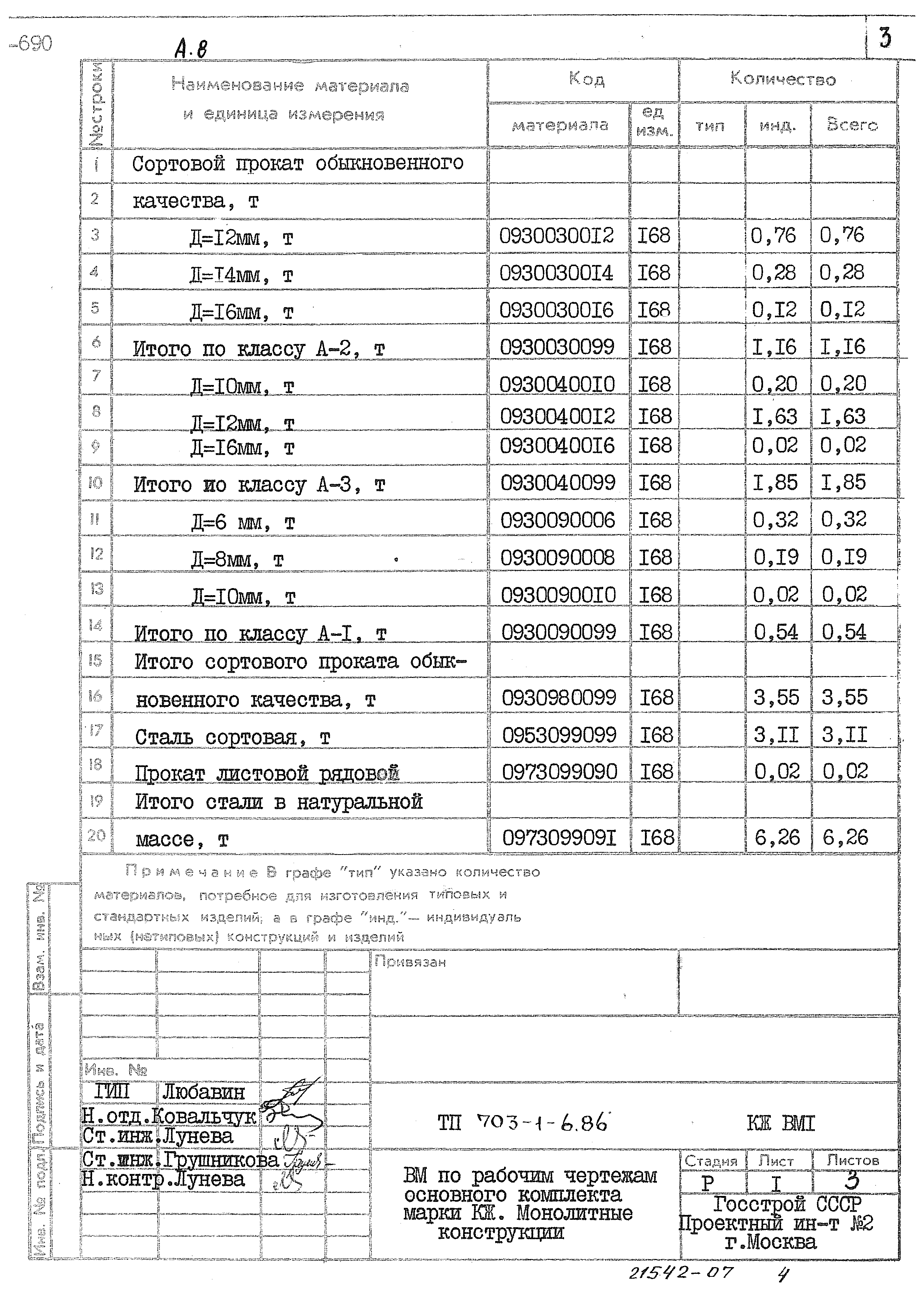 Типовой проект 703-1-6.86