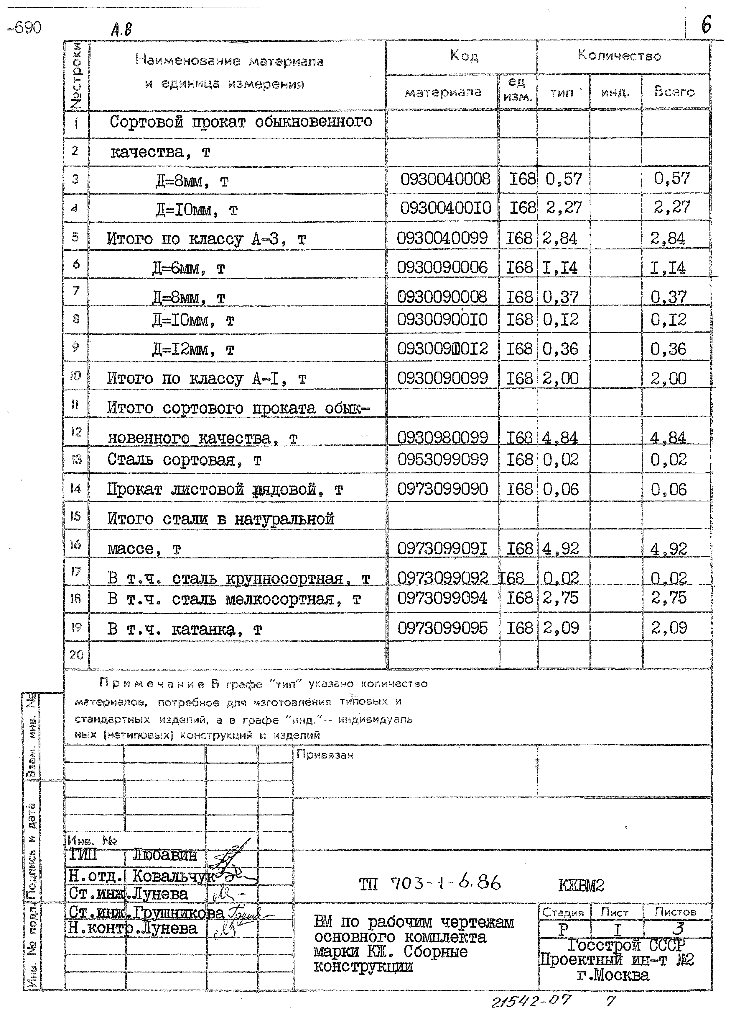 Типовой проект 703-1-6.86