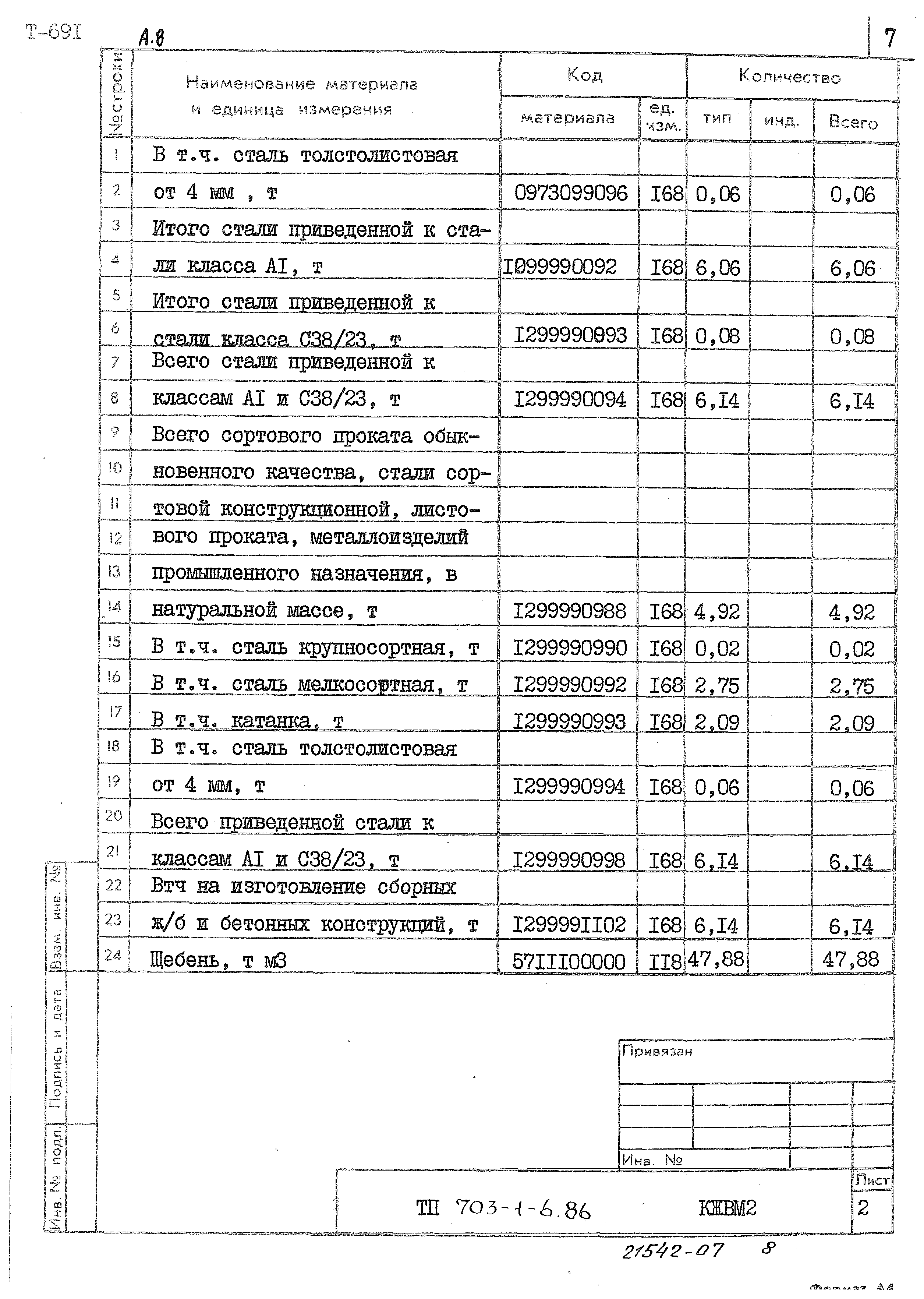 Типовой проект 703-1-6.86