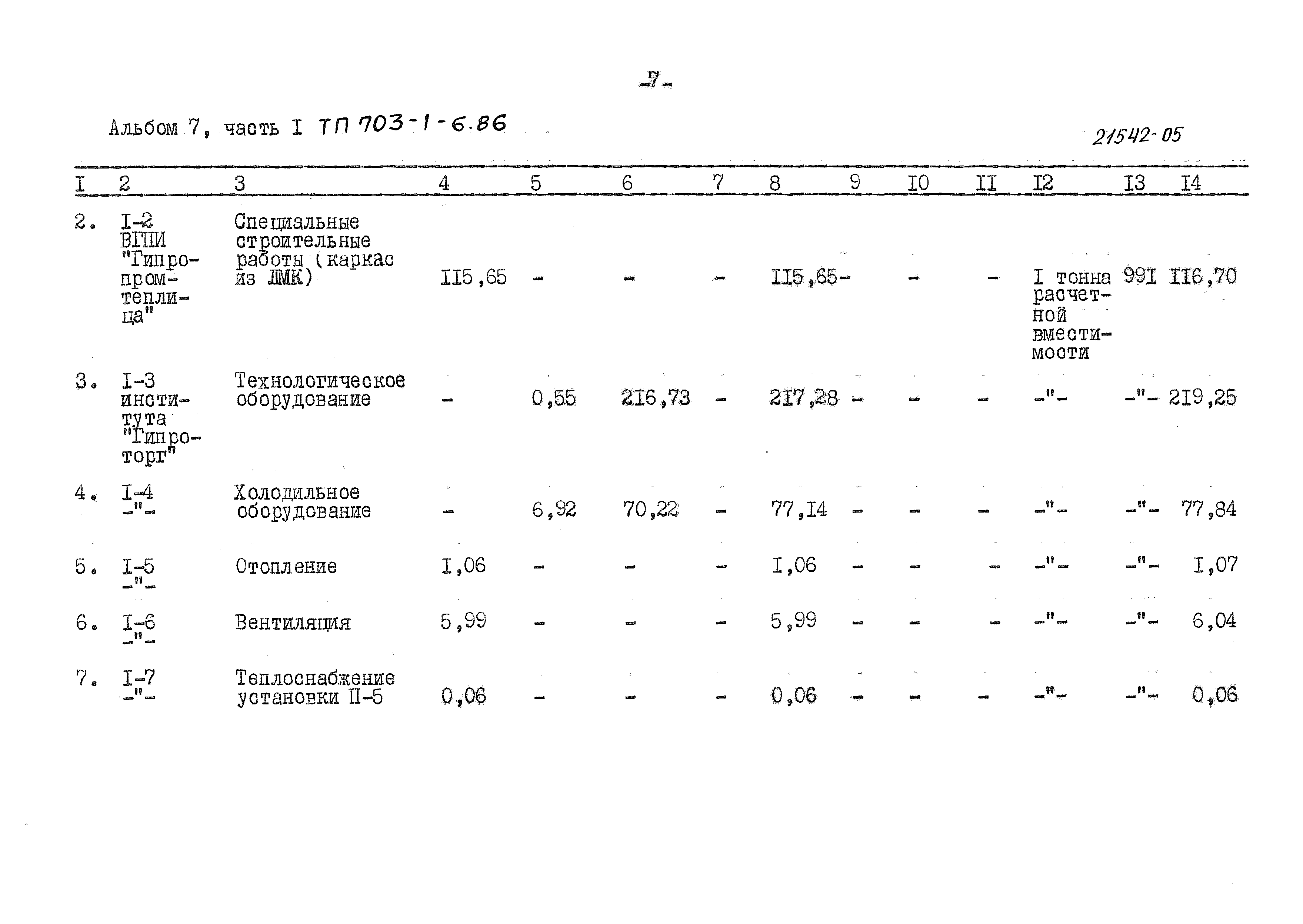 Типовой проект 703-1-6.86