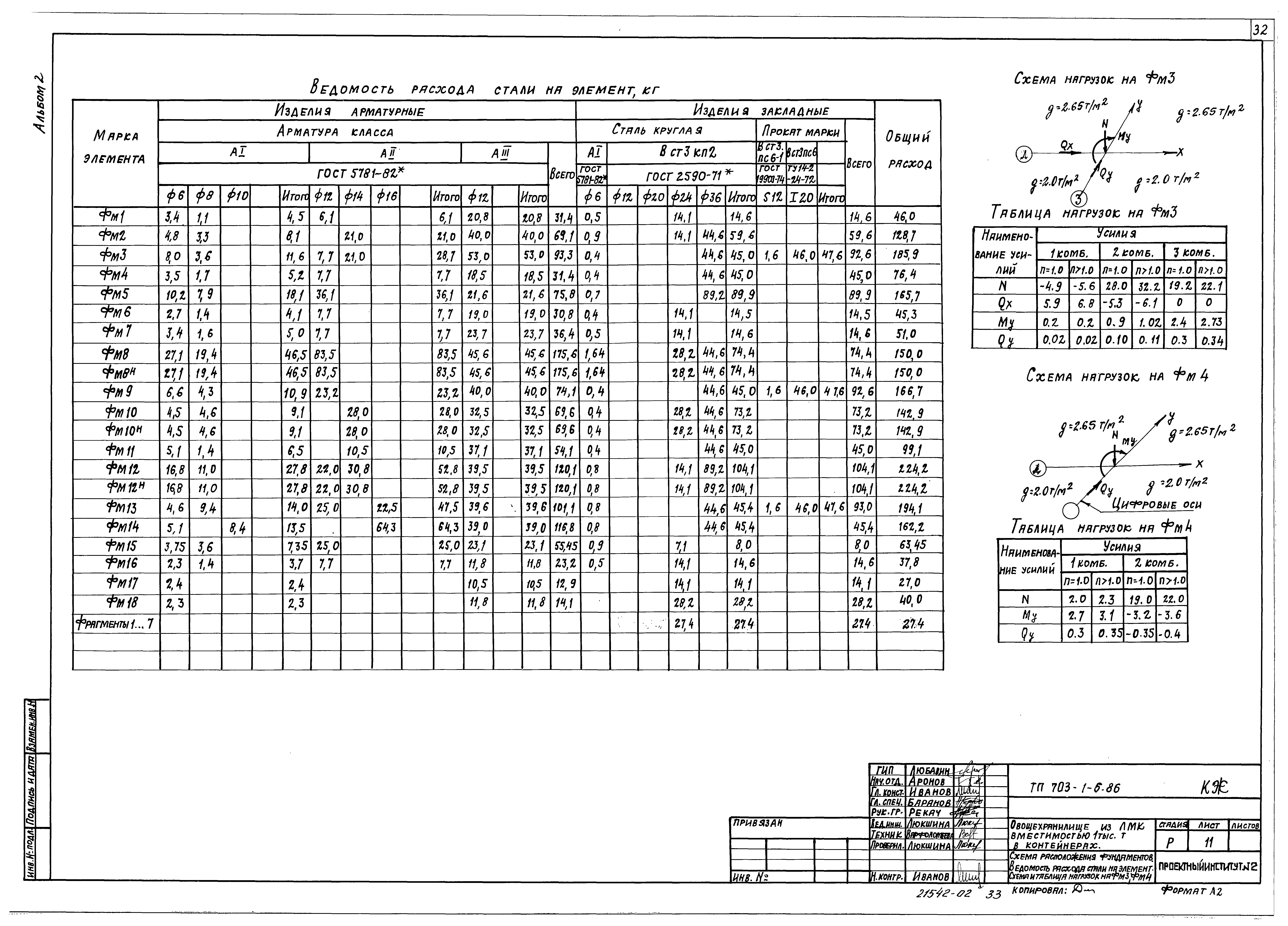 Типовой проект 703-1-6.86