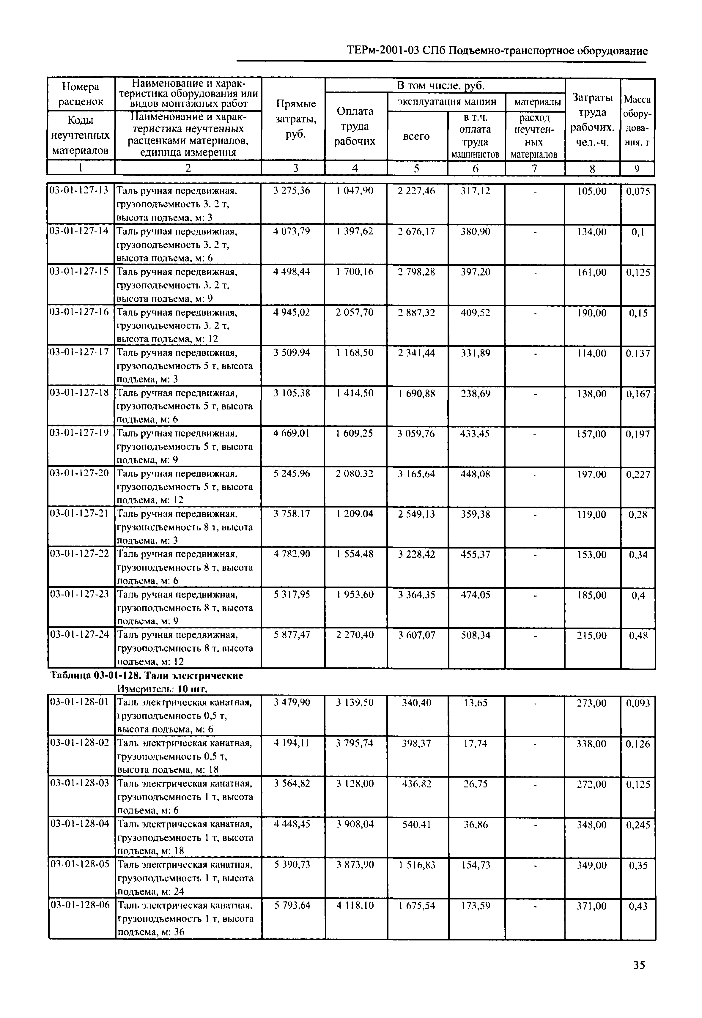 Подъем материала расценки