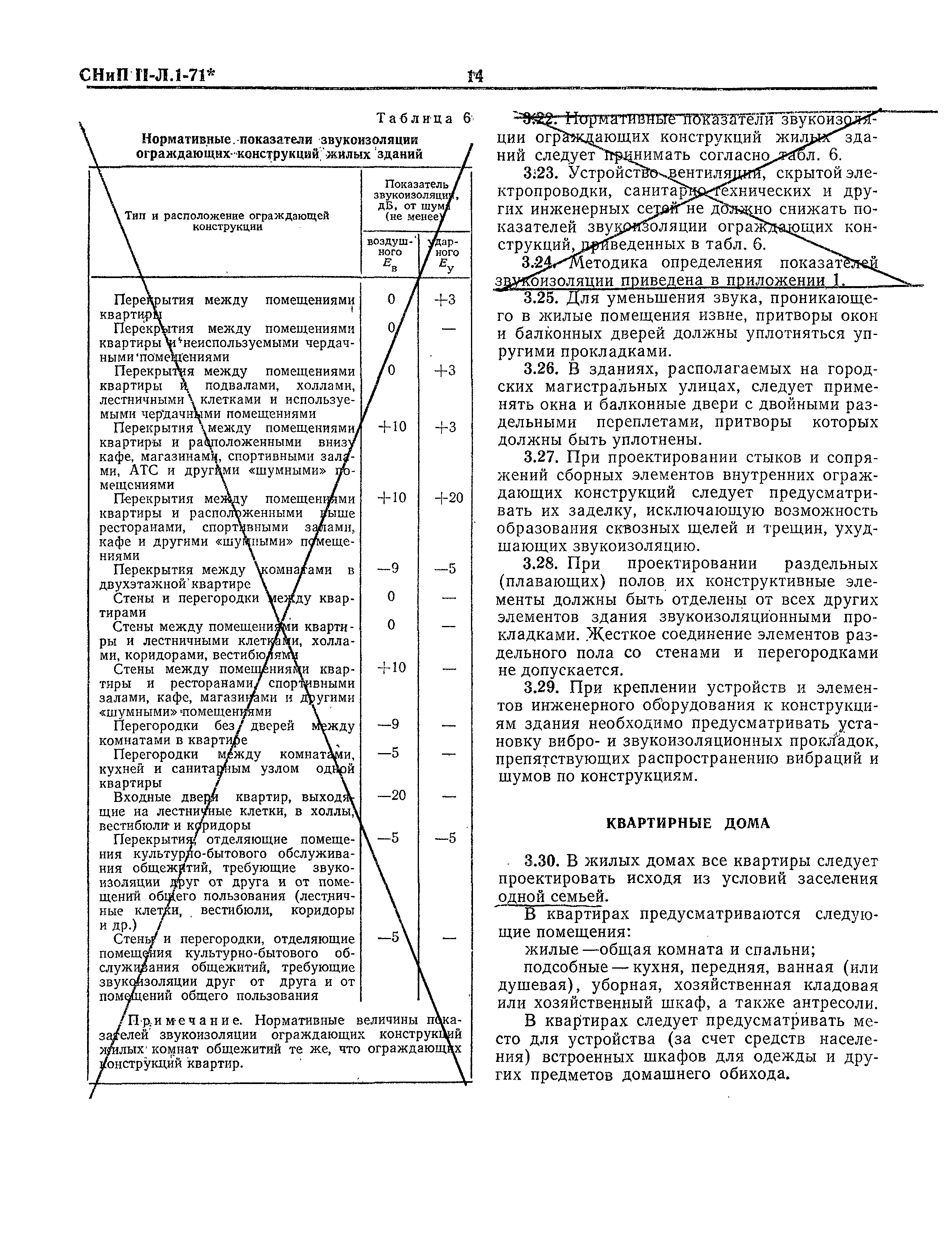 Скачать СНиП II-Л.1-71* Жилые здания. Нормы проектирования