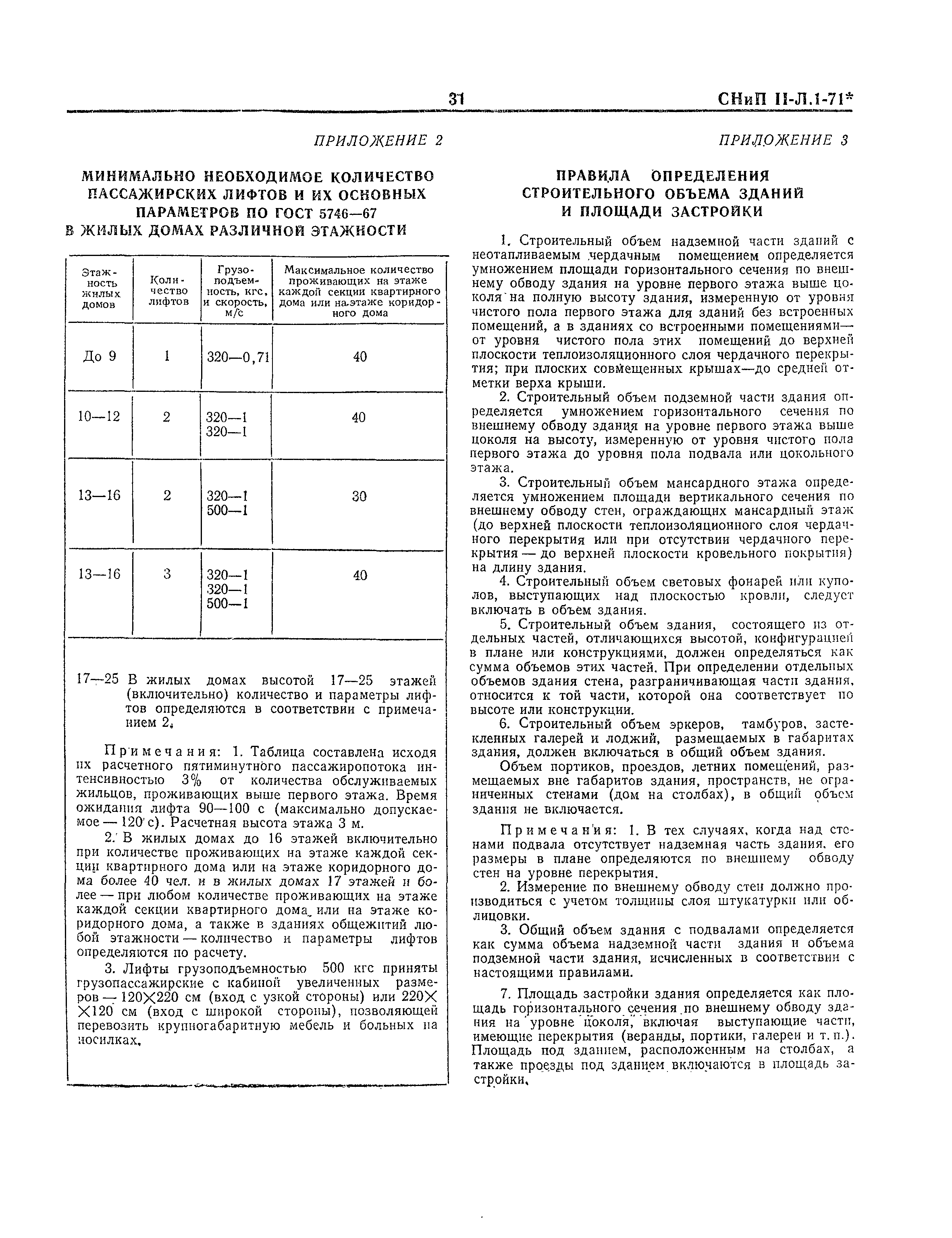 Скачать СНиП II-Л.1-71* Жилые здания. Нормы проектирования