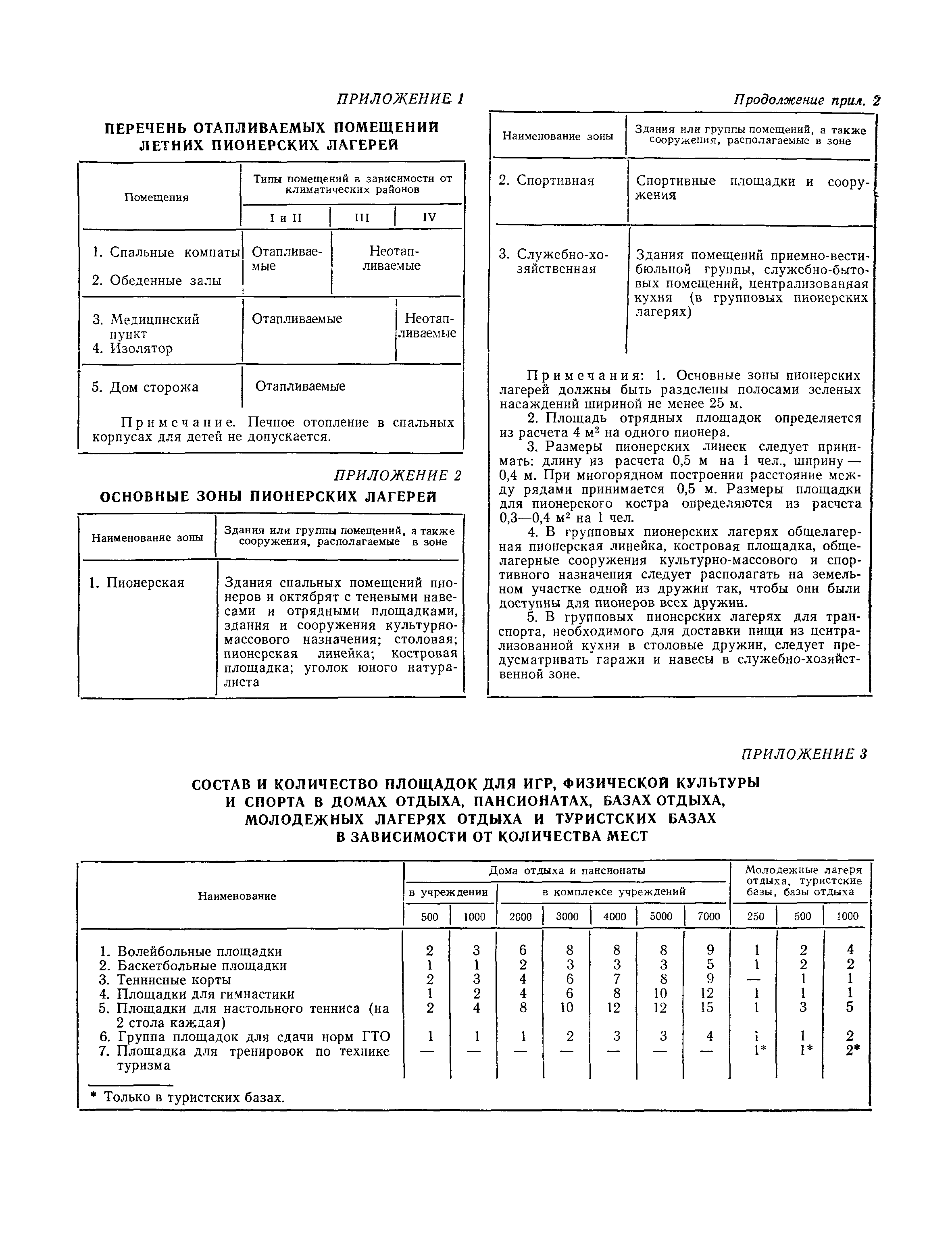 СНиП II-71-79