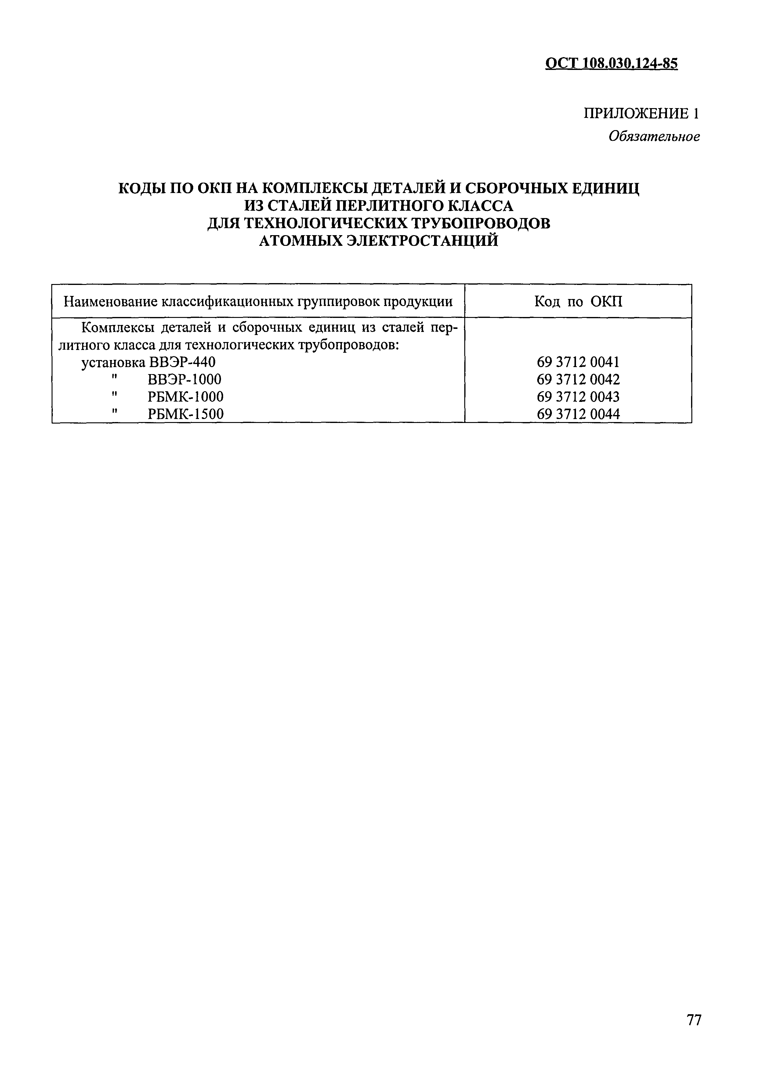 ОСТ 108.030.124-85