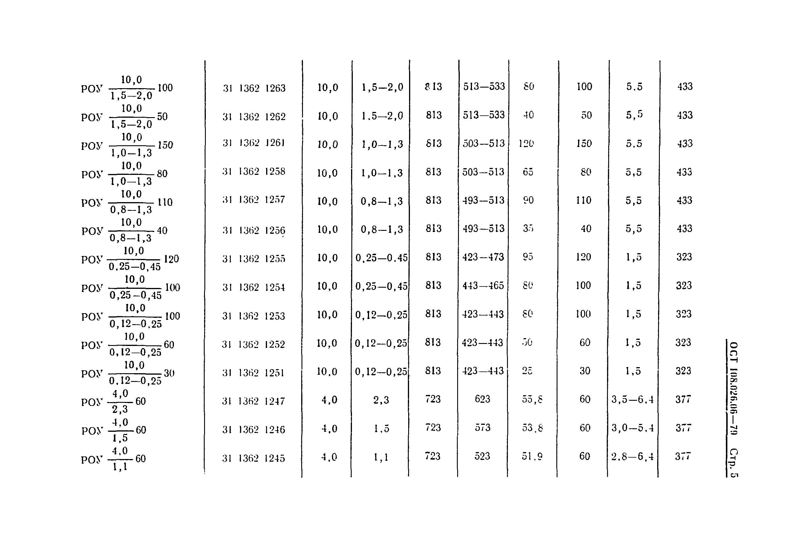 ОСТ 108.026.06-79