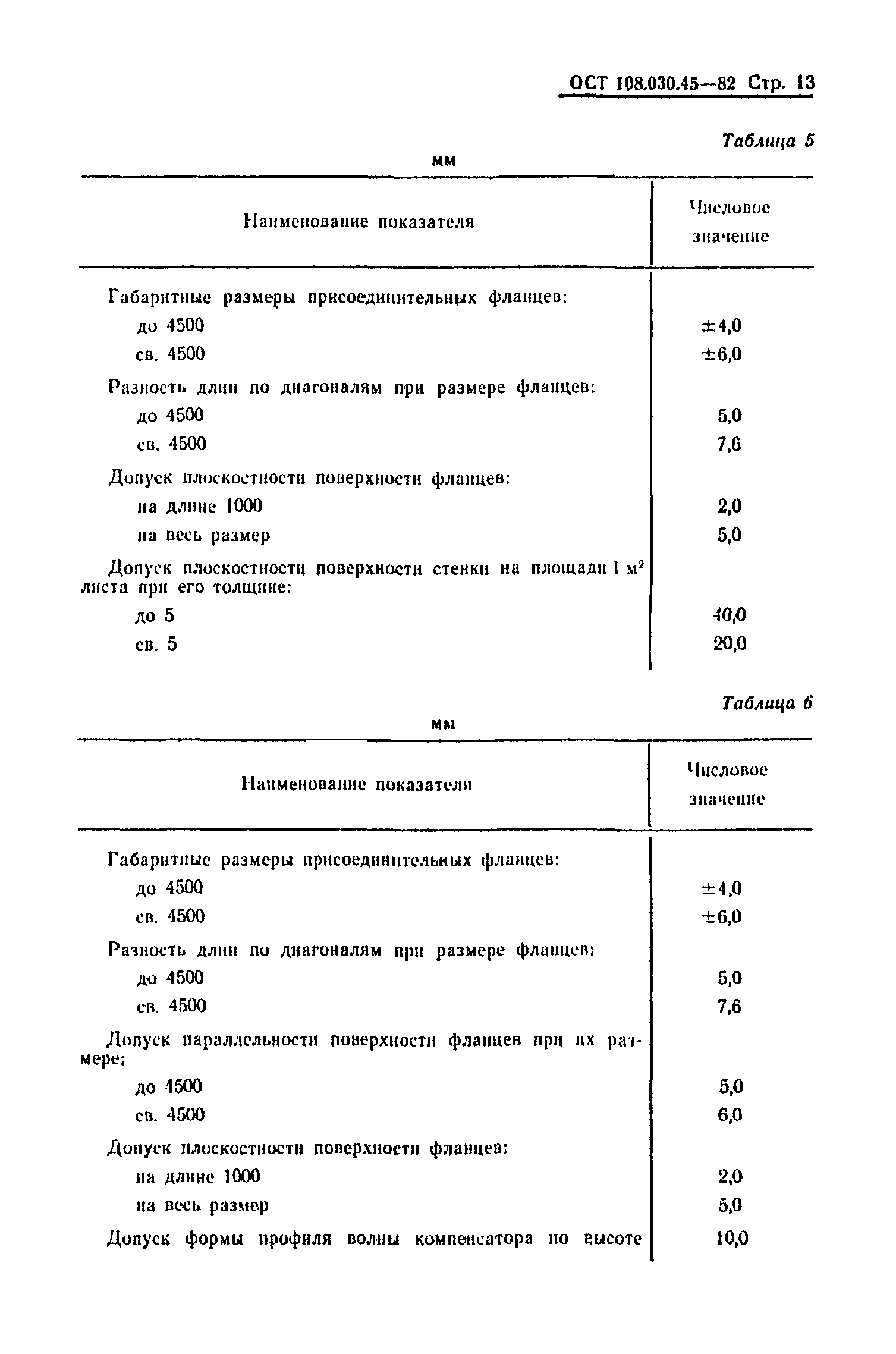 ОСТ 108.030.45-82