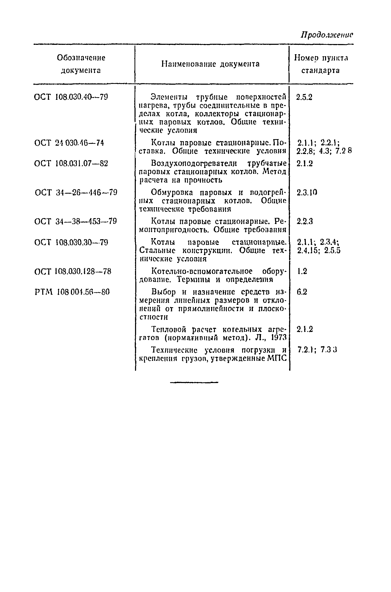 ОСТ 108.030.45-82