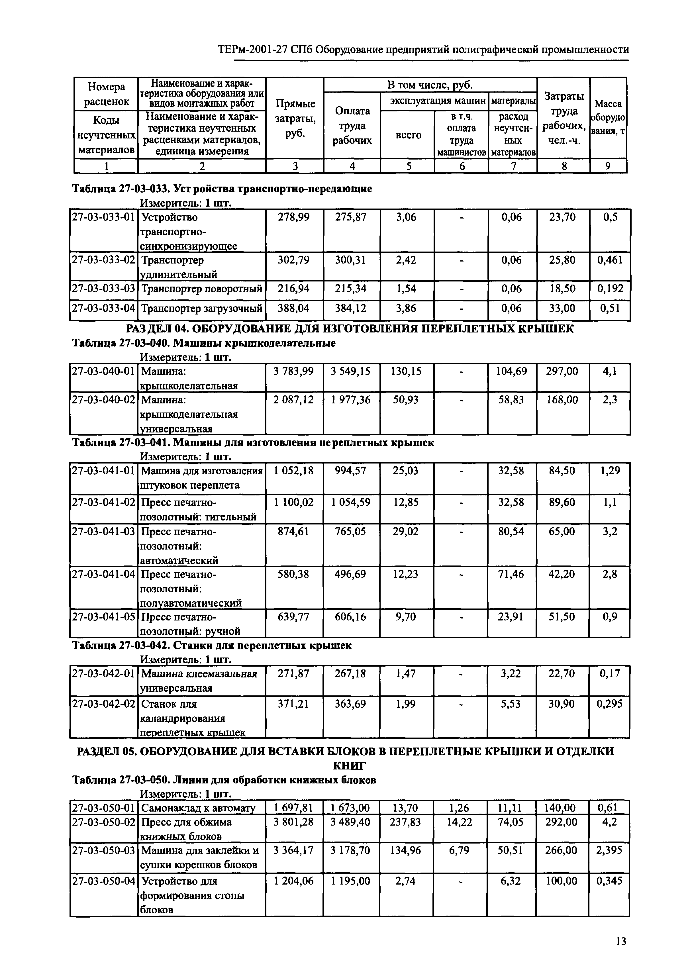 ТЕРм 2001-27 СПб