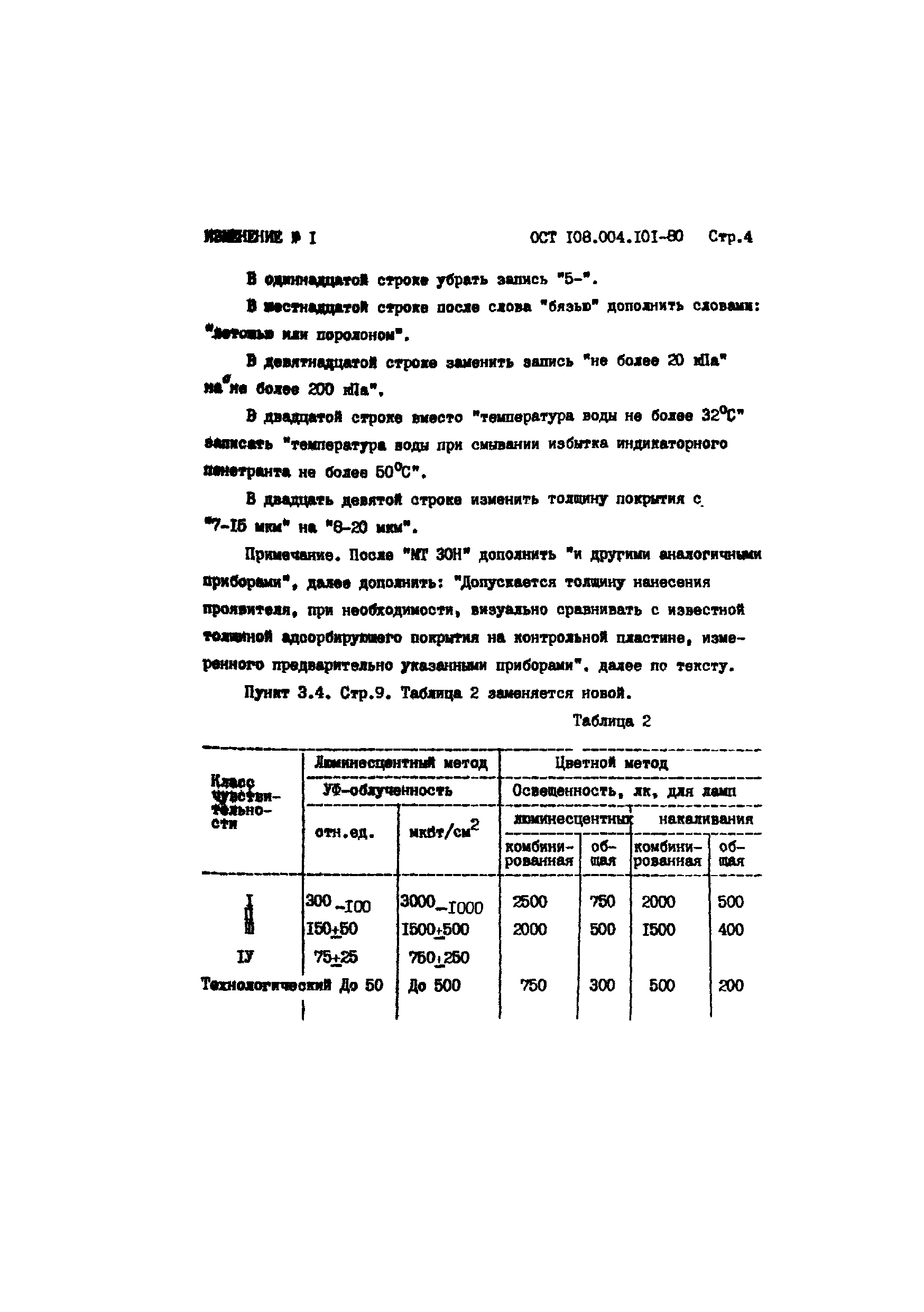 ОСТ 108.004.101-80