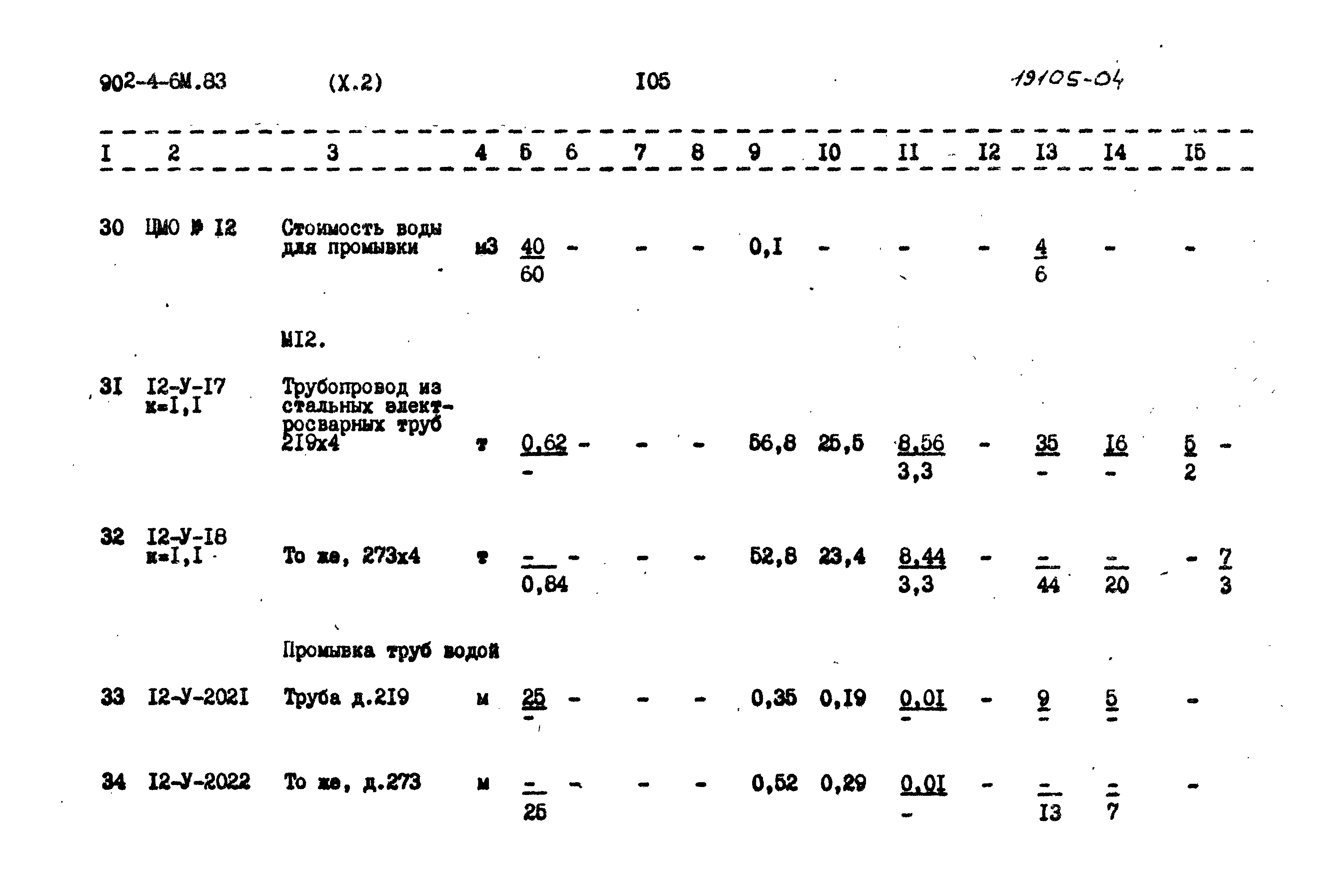 Типовой проект 902-4-6м.83