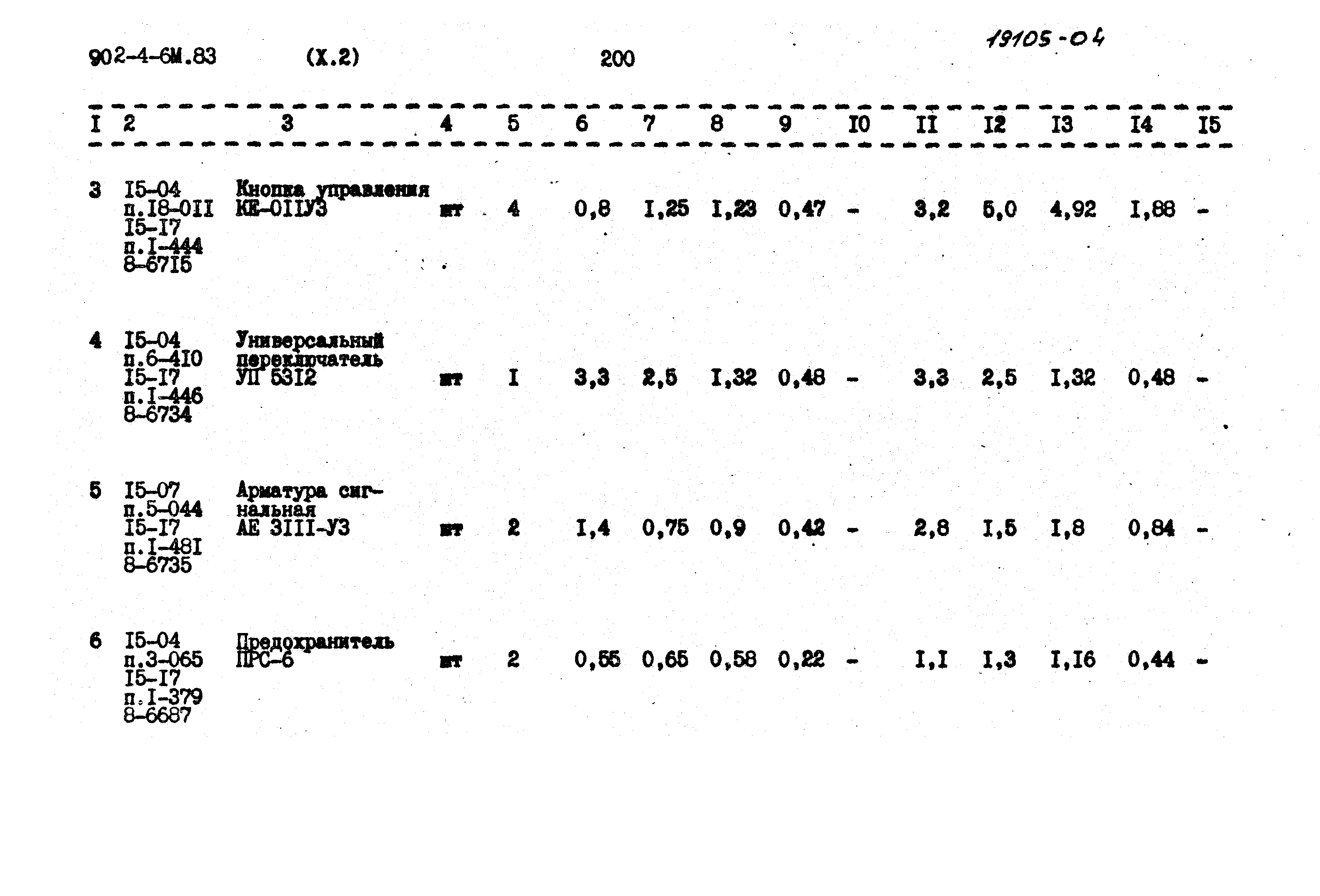 Типовой проект 902-4-6м.83