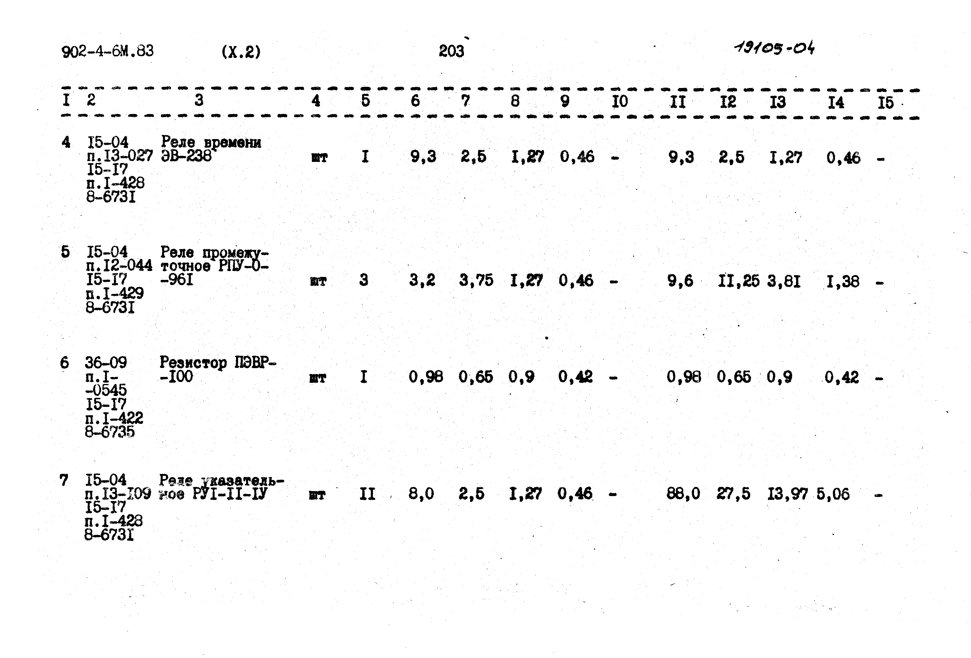 Типовой проект 902-4-6м.83