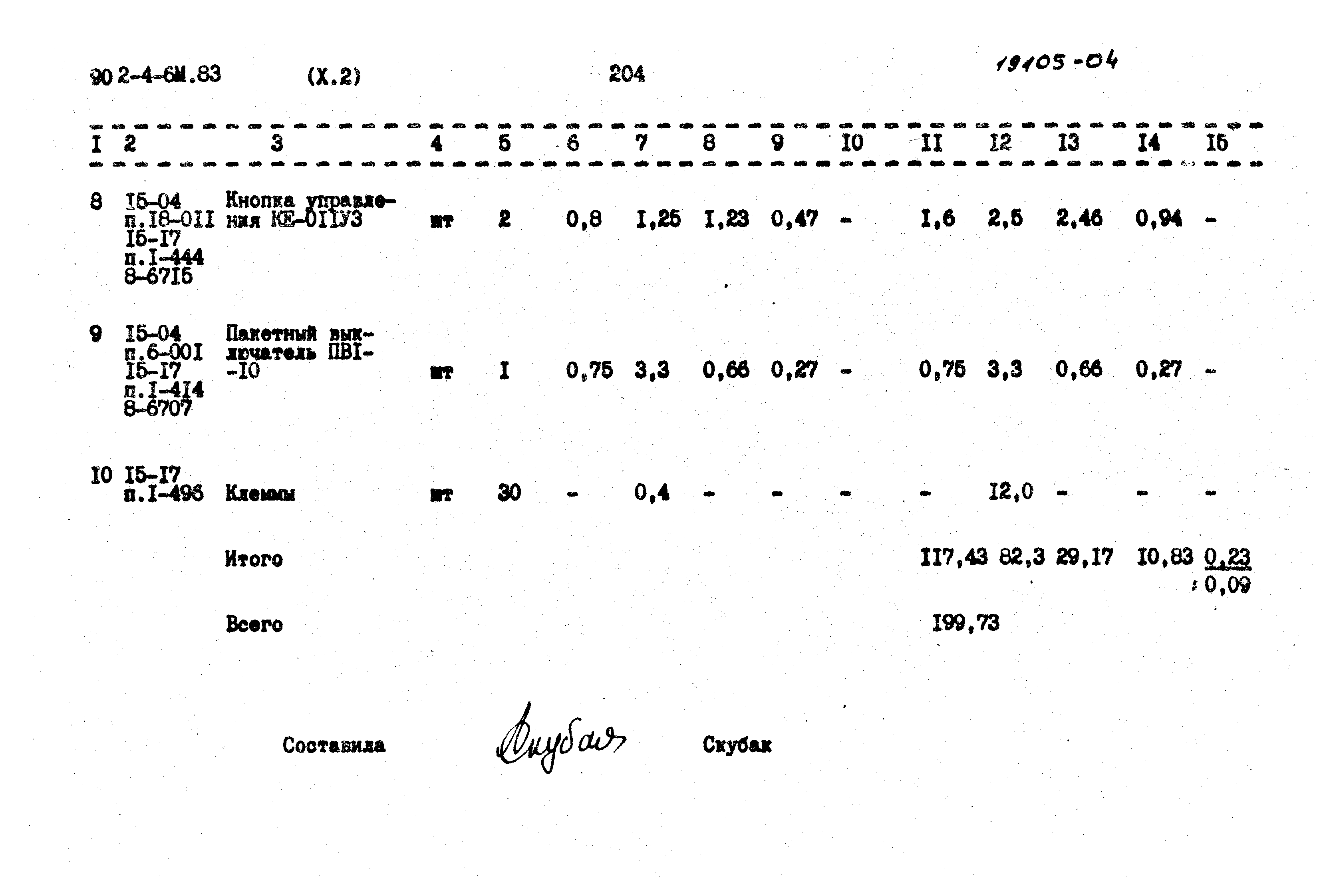 Типовой проект 902-4-6м.83