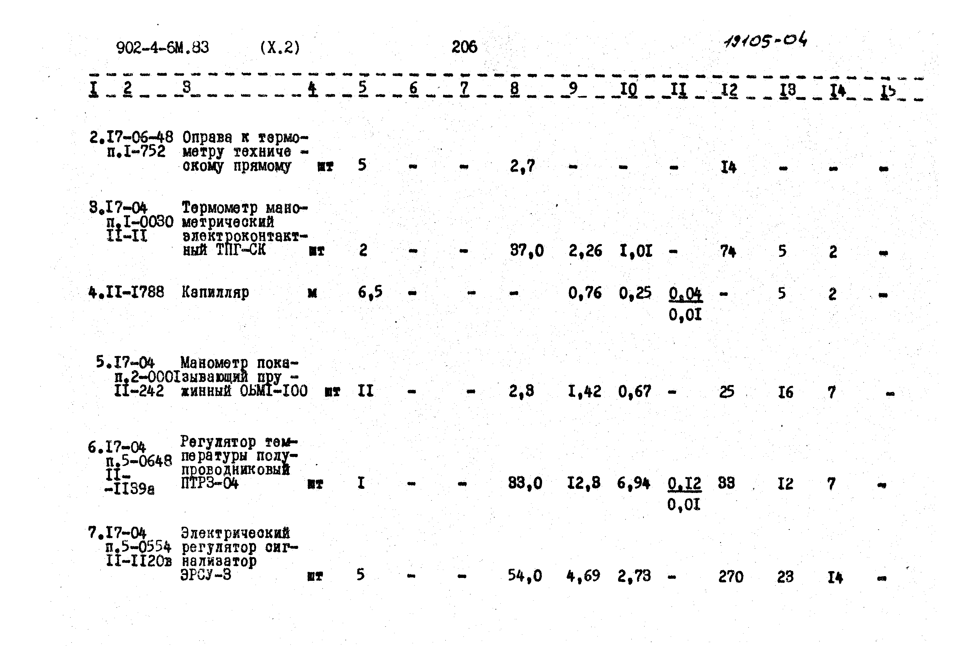 Типовой проект 902-4-6м.83