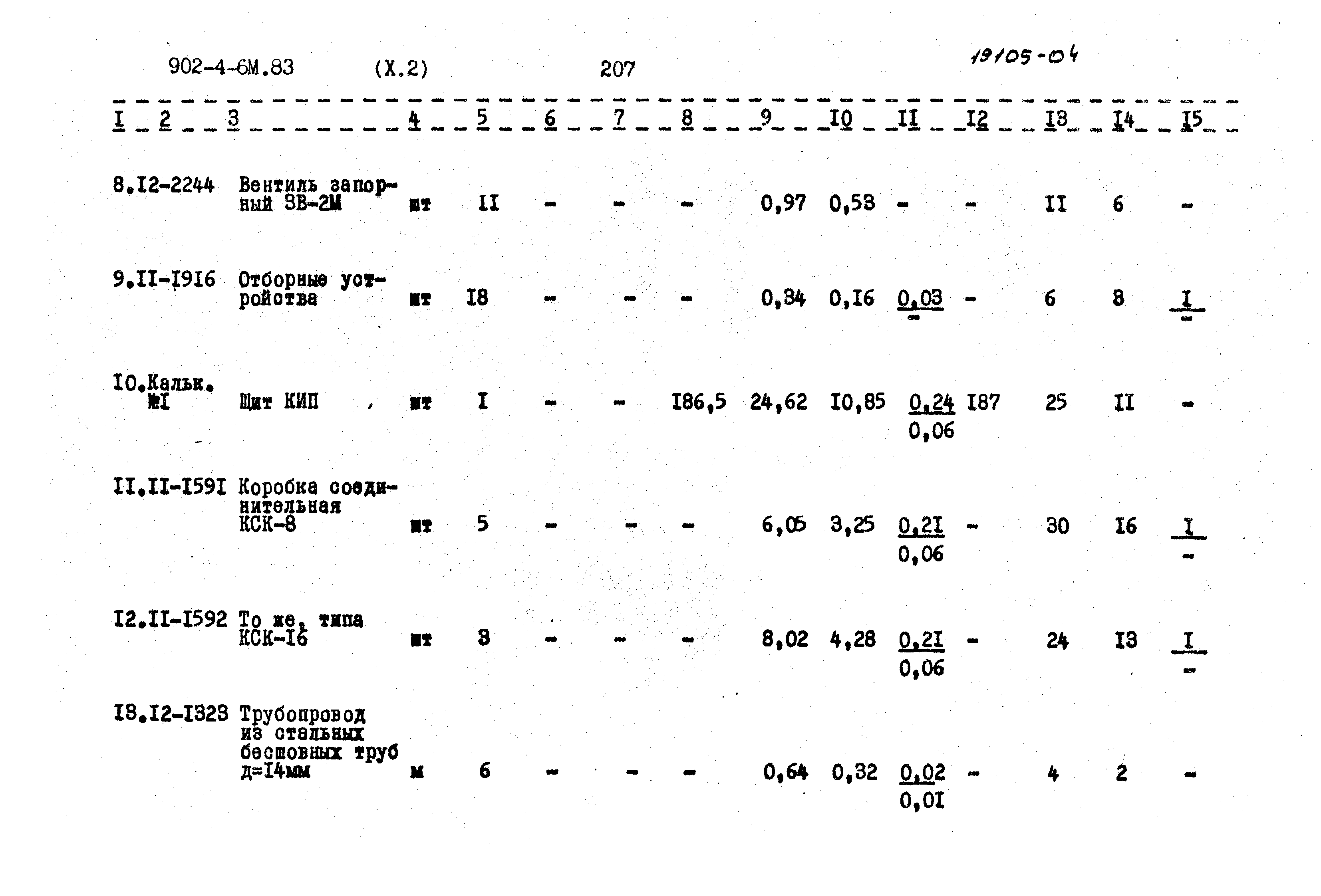 Типовой проект 902-4-6м.83