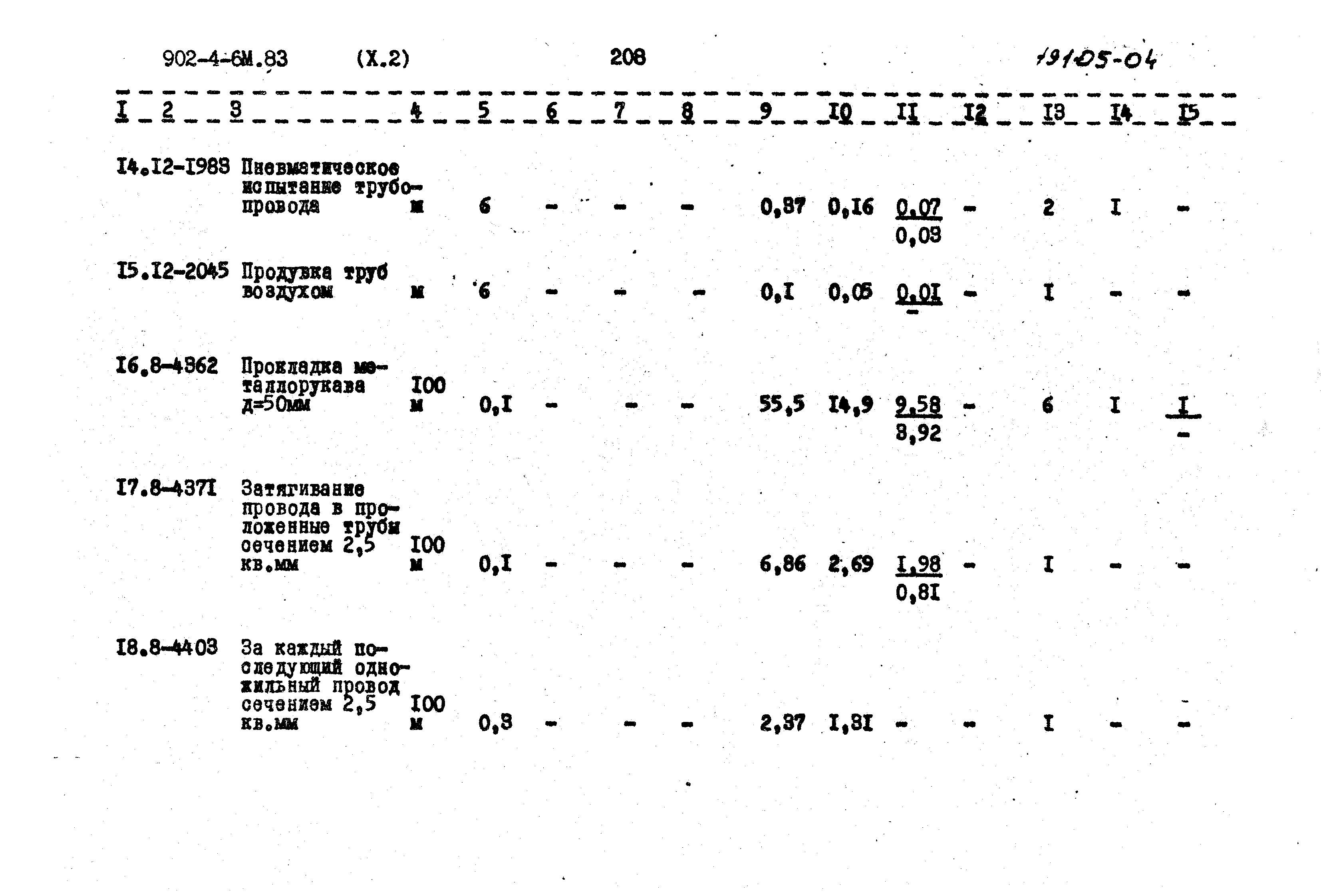 Типовой проект 902-4-6м.83