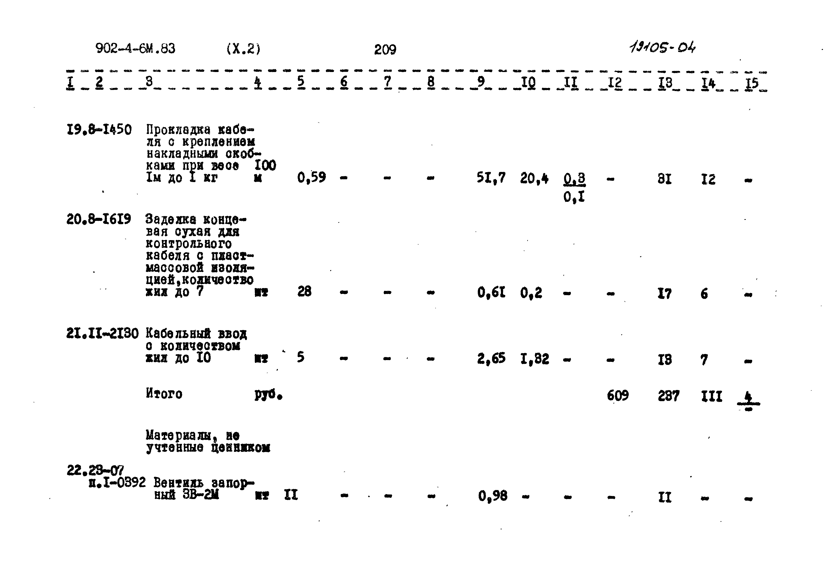 Типовой проект 902-4-6м.83