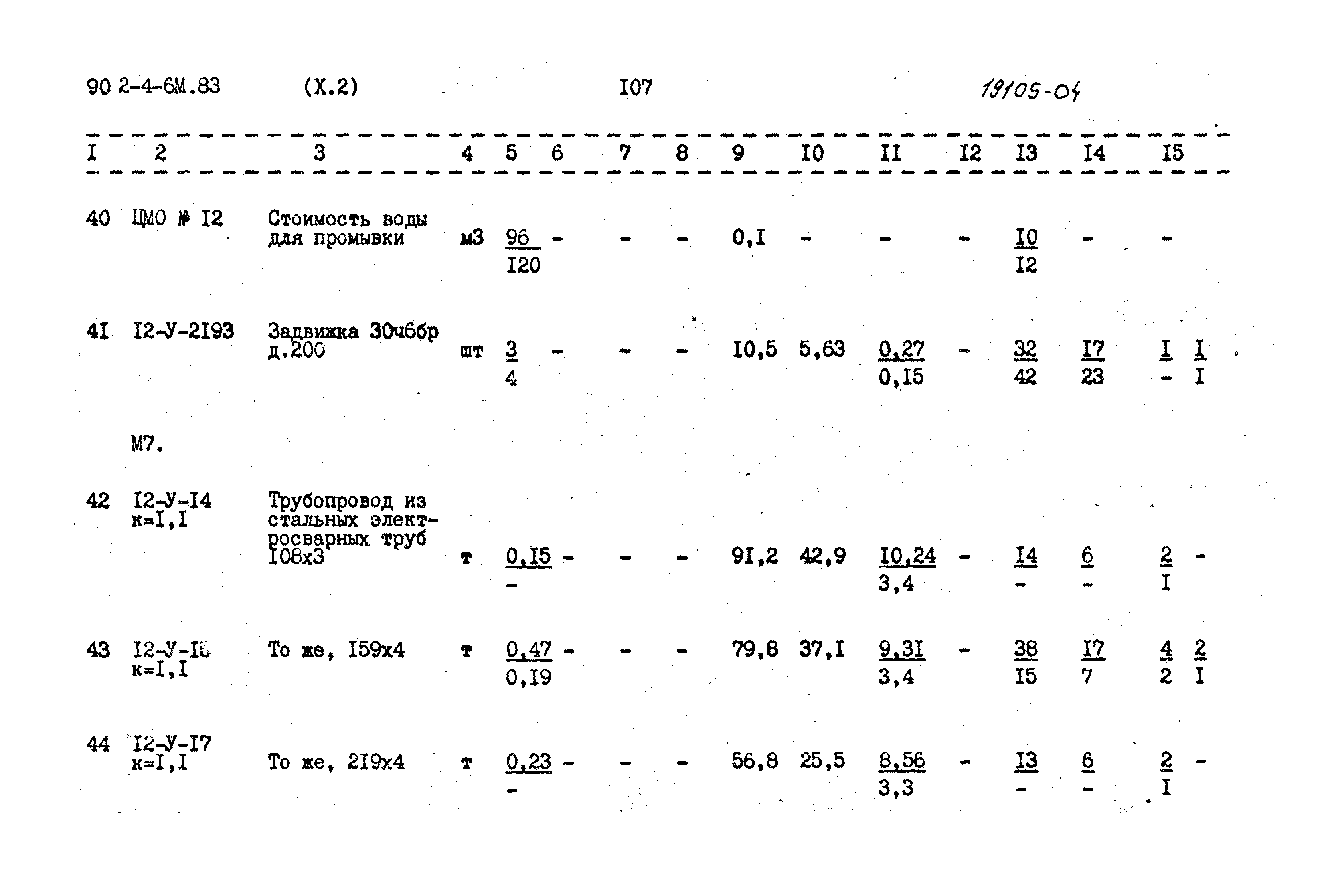 Типовой проект 902-4-6м.83