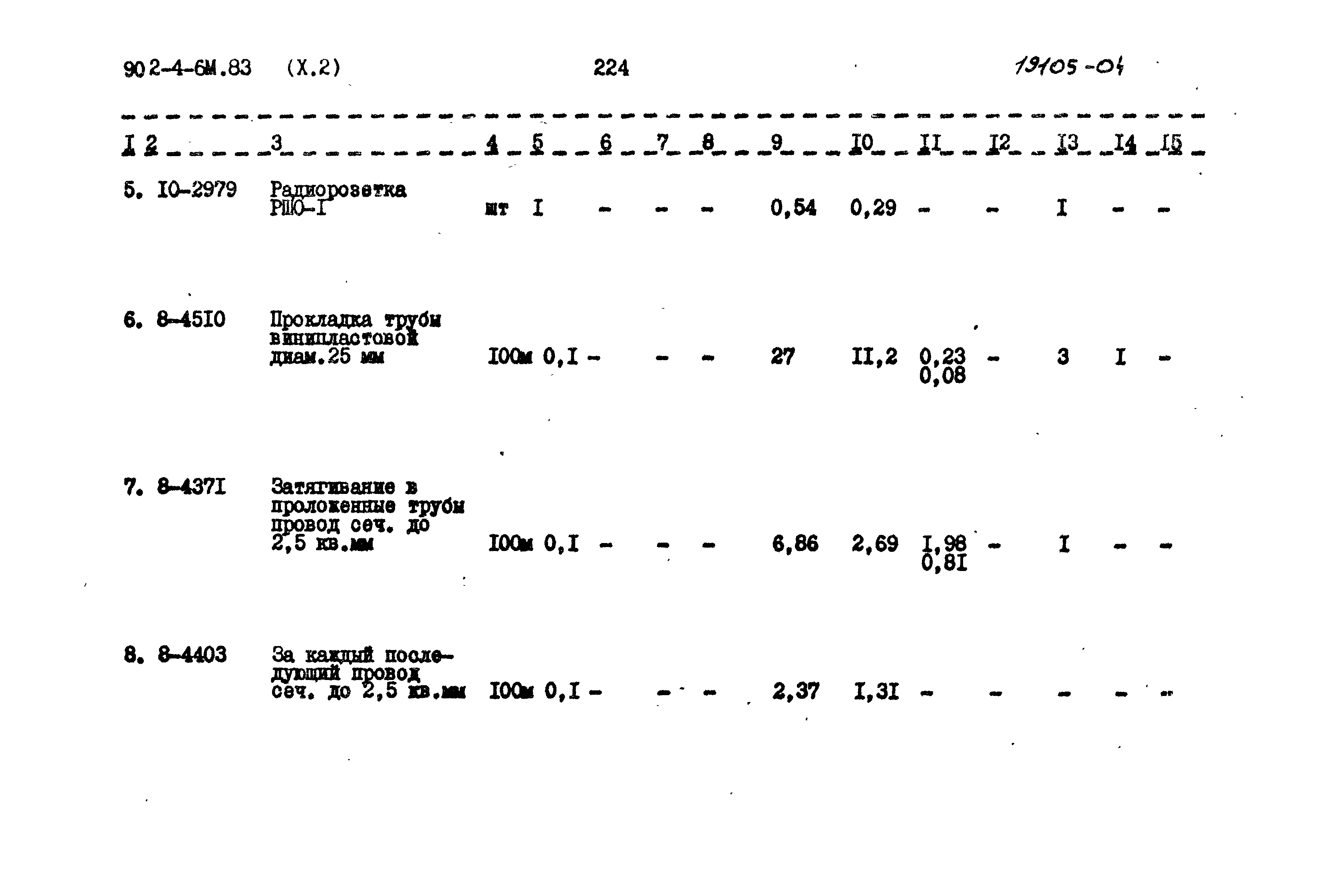 Типовой проект 902-4-6м.83