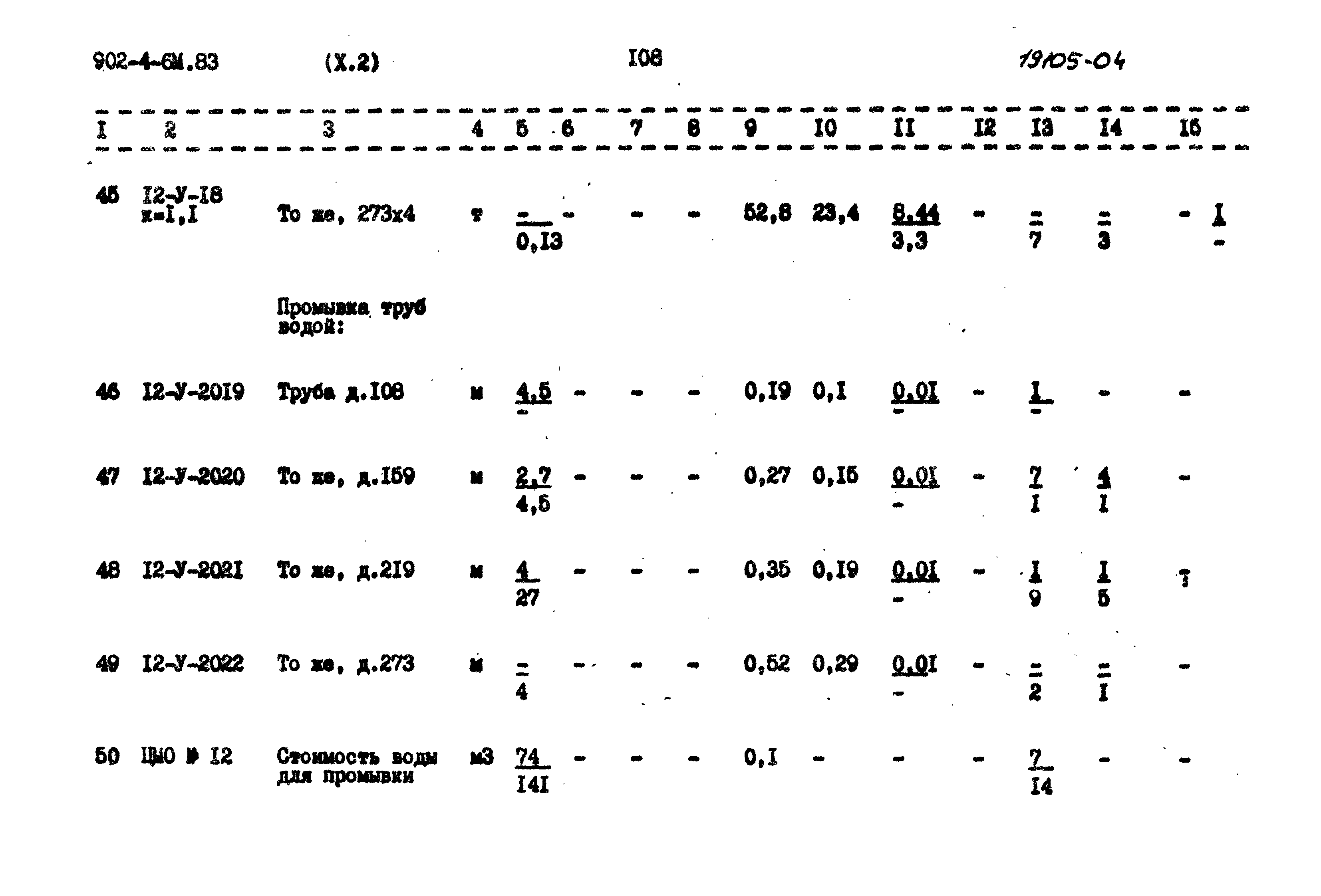 Типовой проект 902-4-6м.83