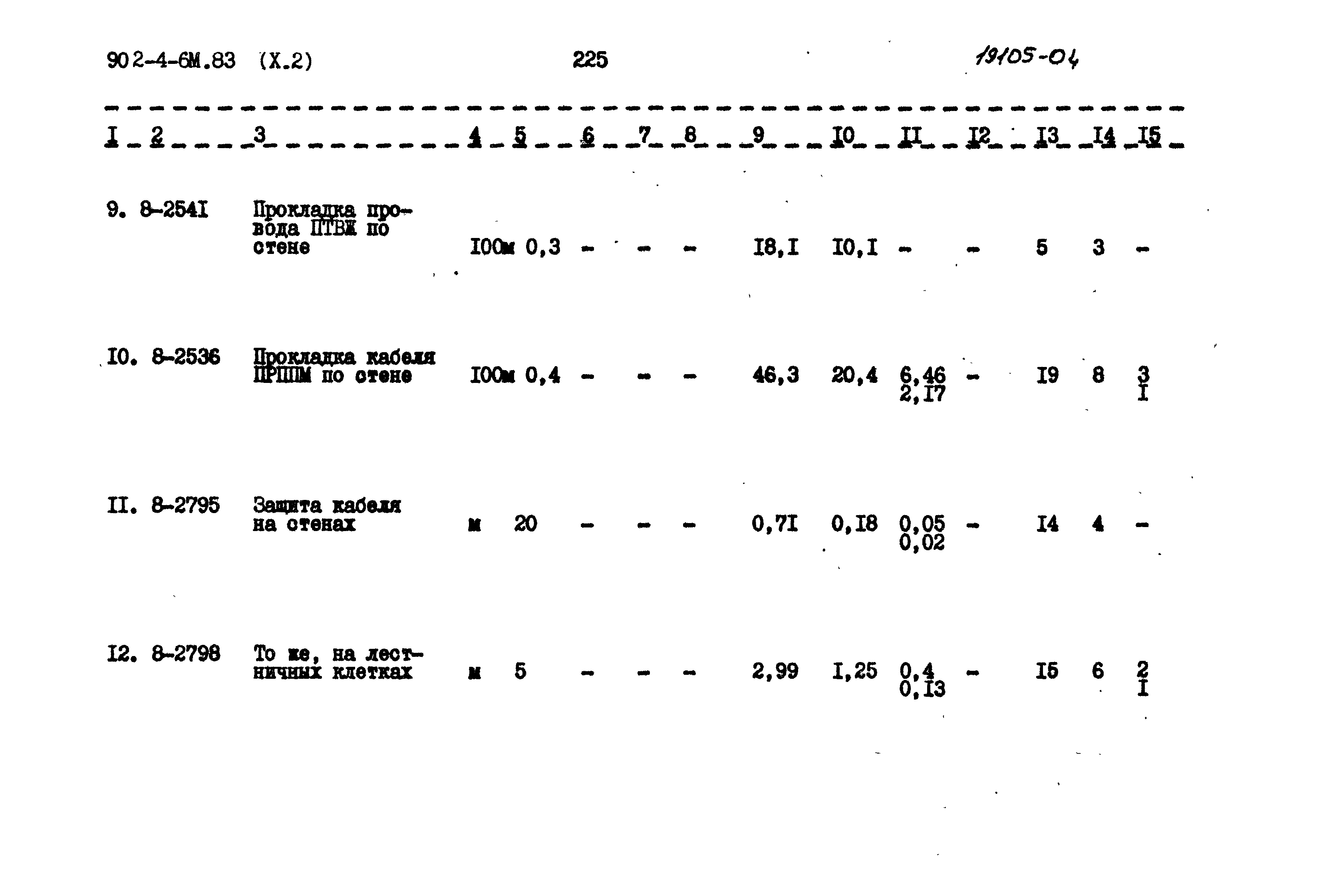 Типовой проект 902-4-6м.83