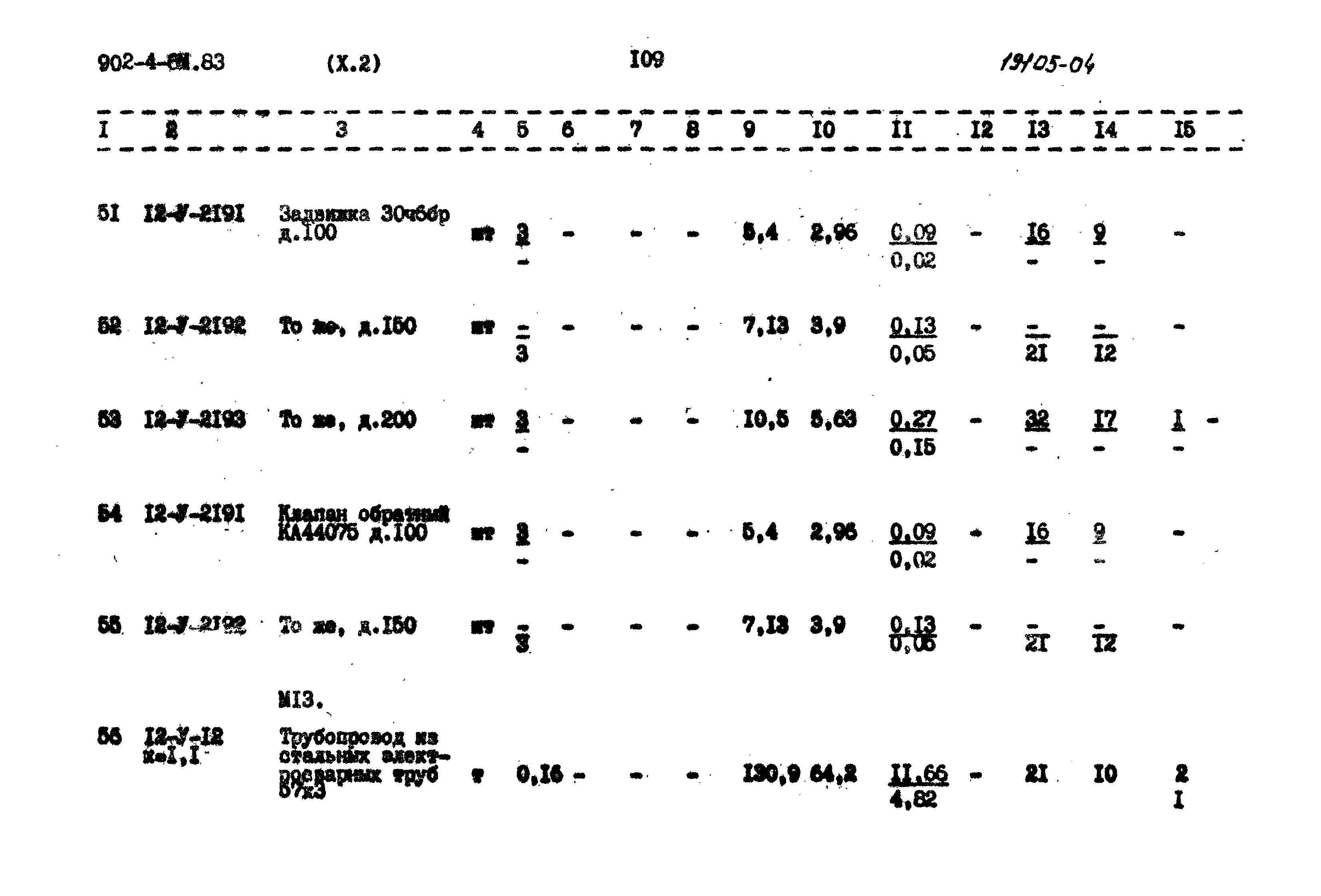 Типовой проект 902-4-6м.83
