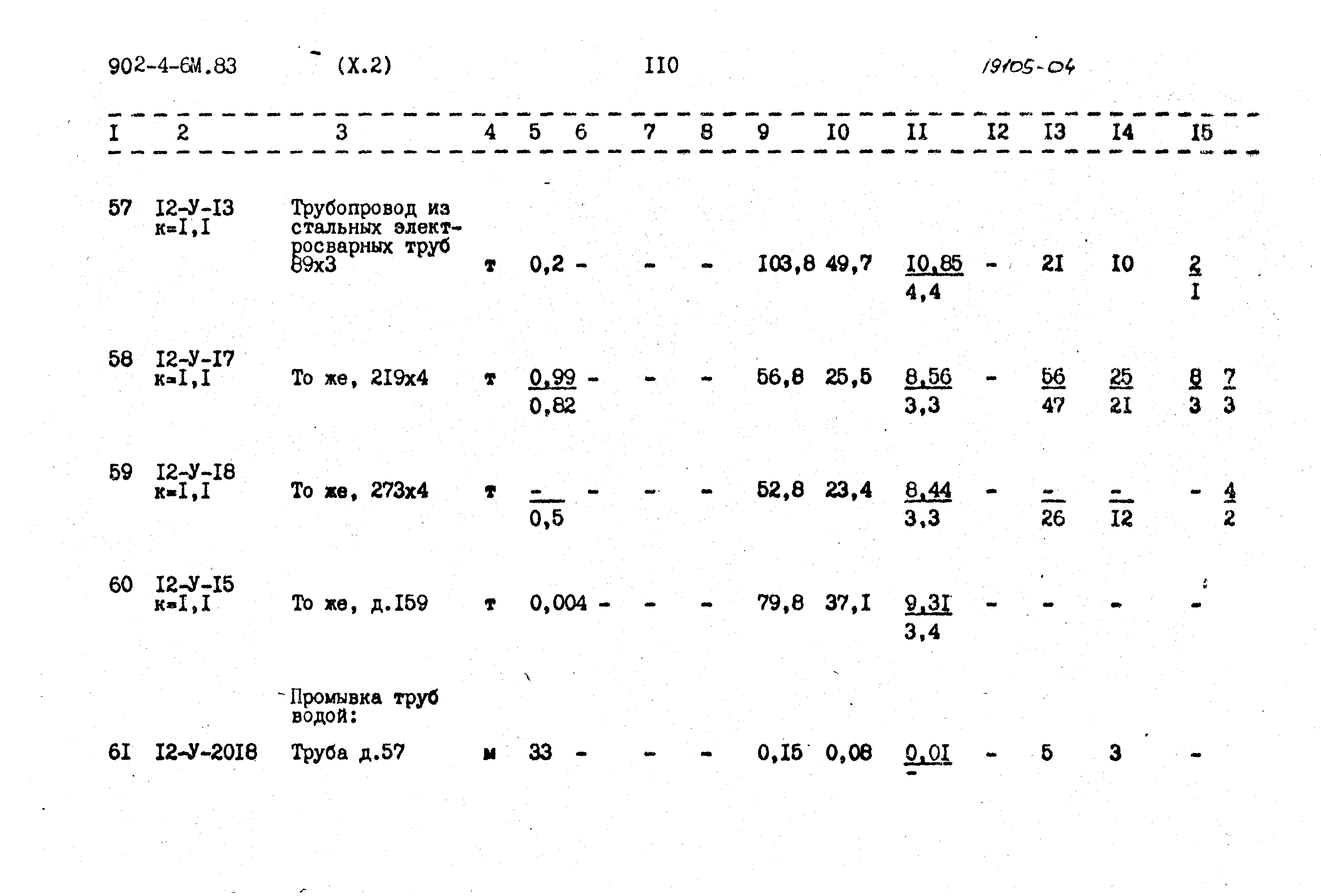 Типовой проект 902-4-6м.83