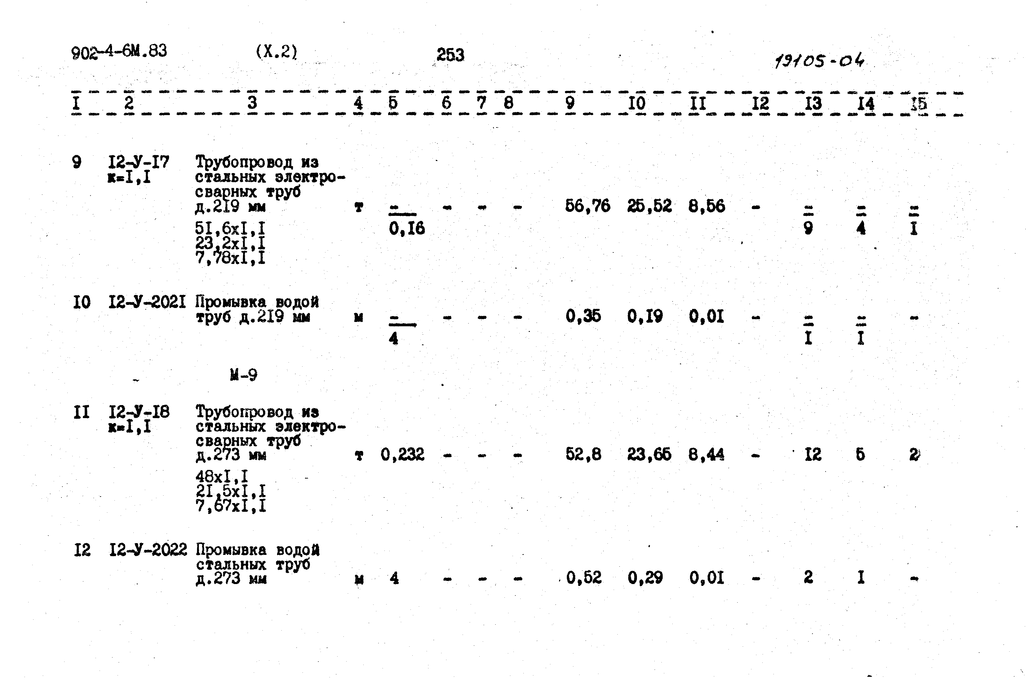 Типовой проект 902-4-6м.83