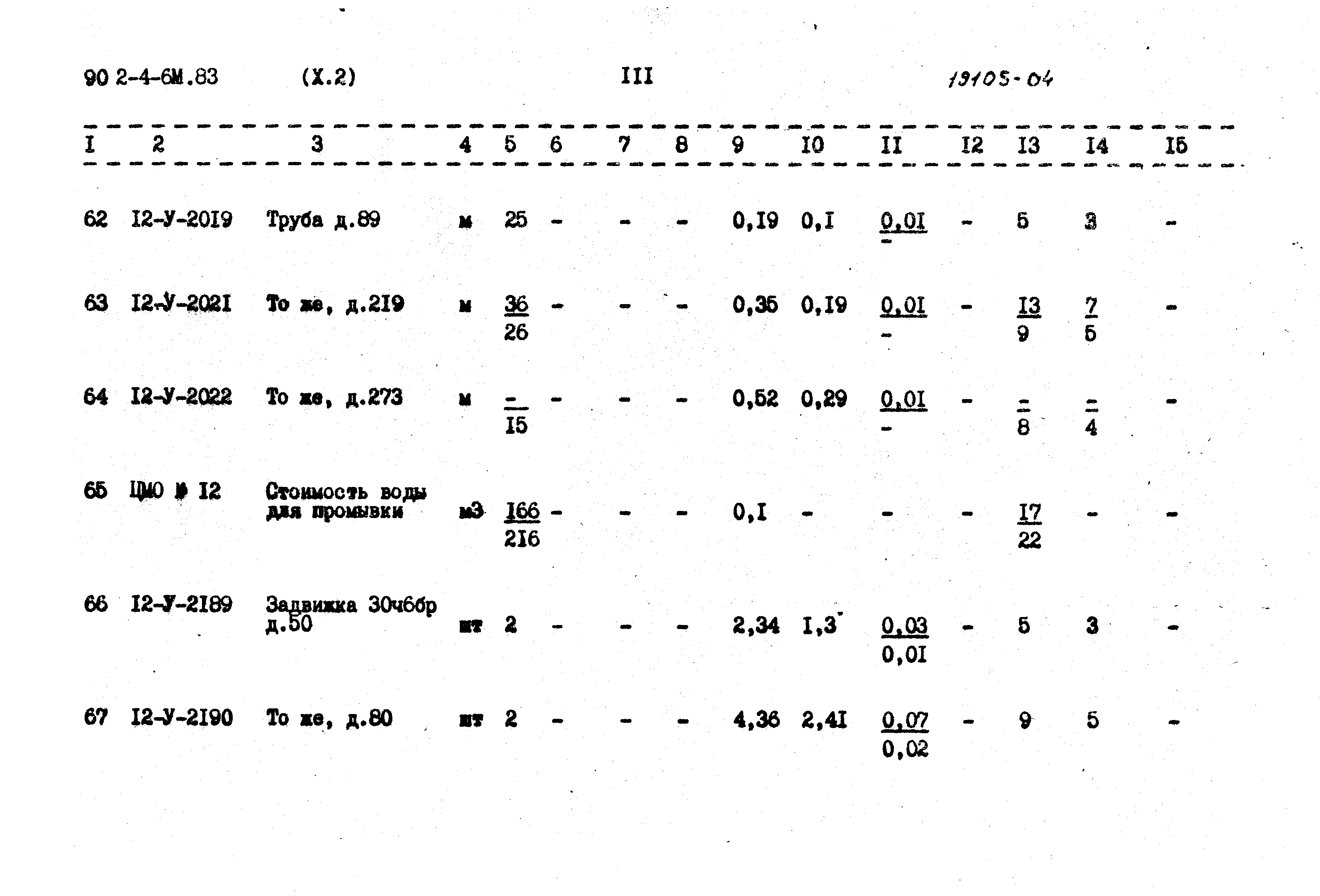 Типовой проект 902-4-6м.83