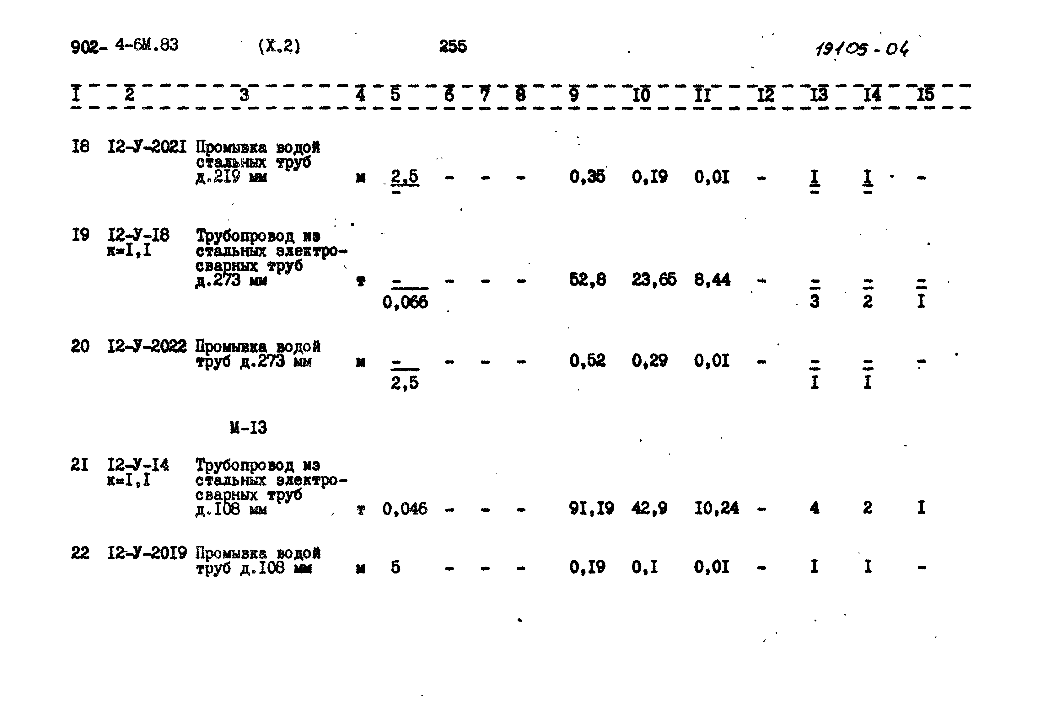 Типовой проект 902-4-6м.83