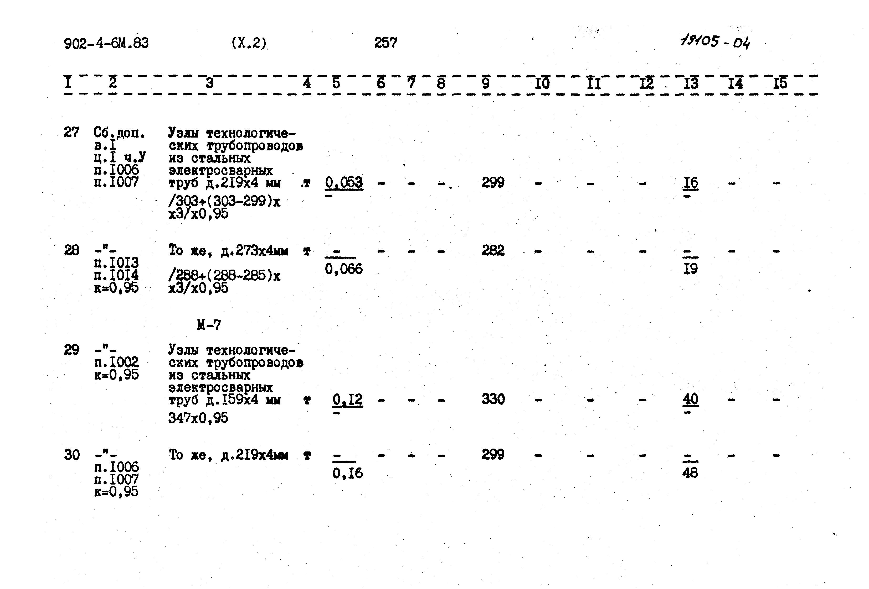 Типовой проект 902-4-6м.83