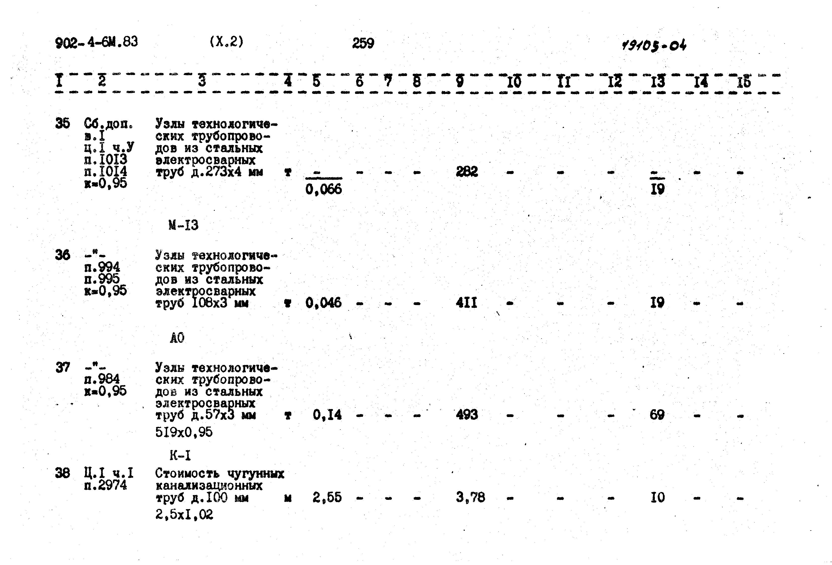 Типовой проект 902-4-6м.83