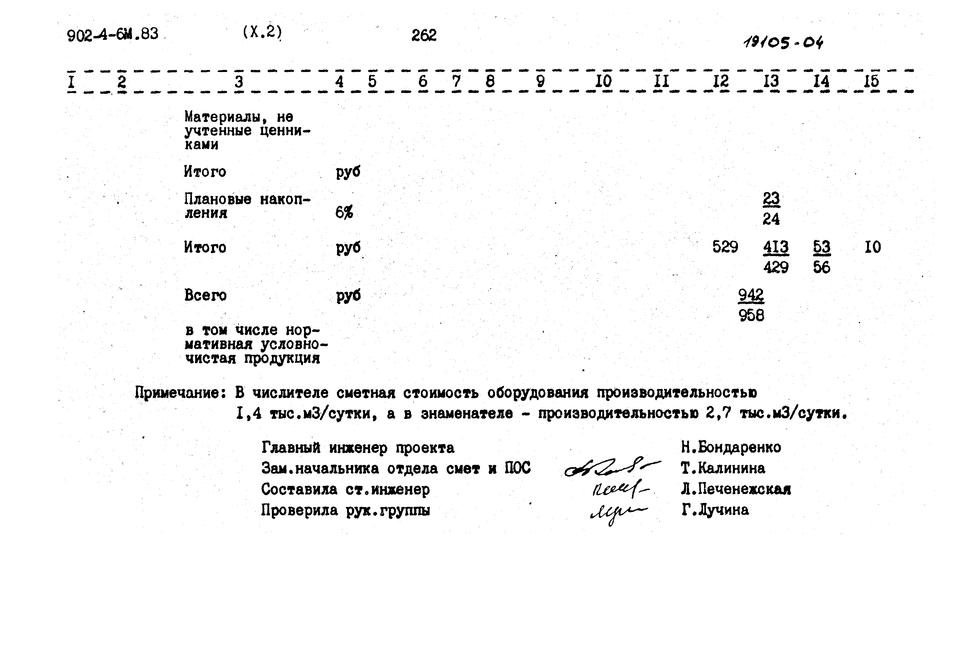 Типовой проект 902-4-6м.83