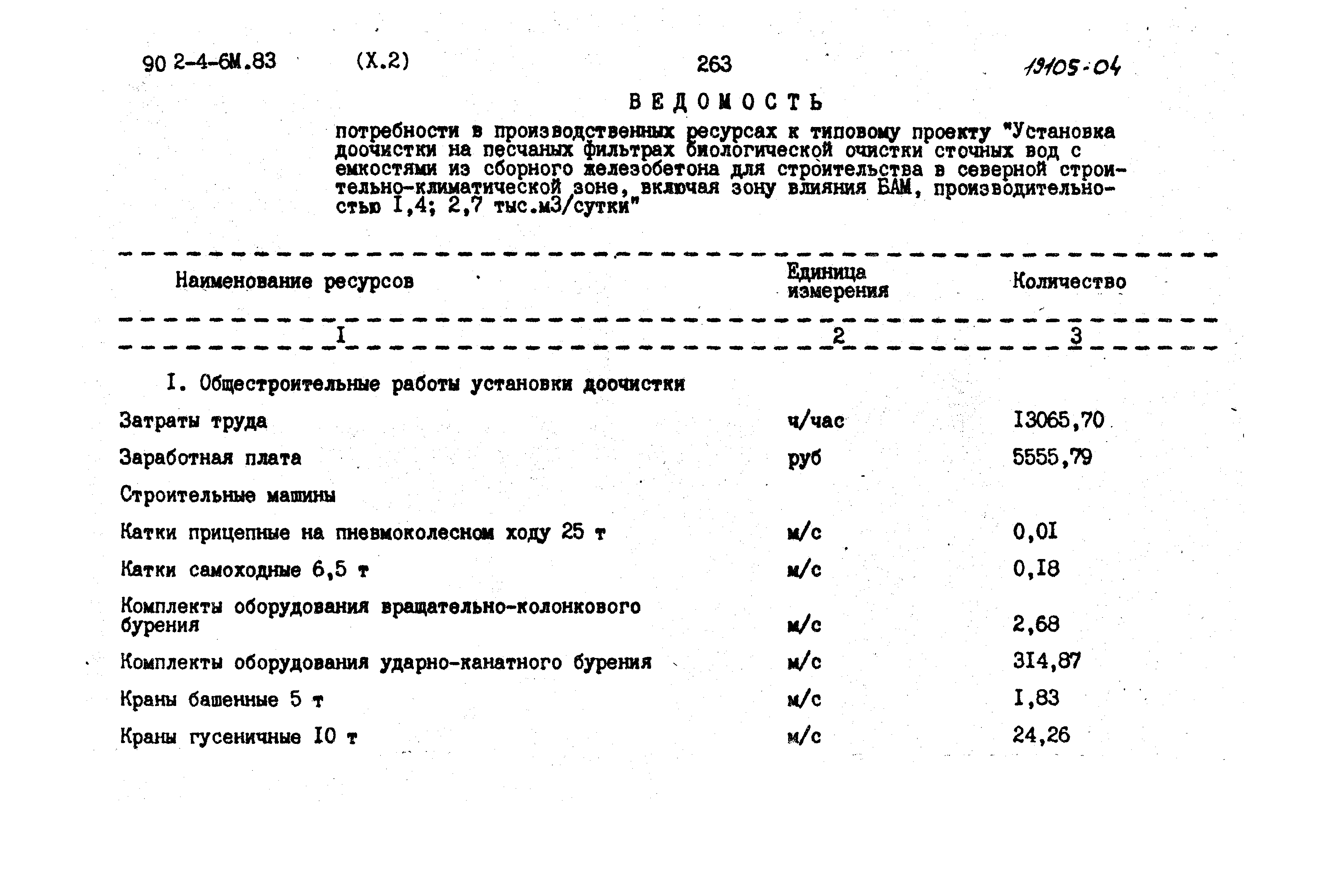 Типовой проект 902-4-6м.83