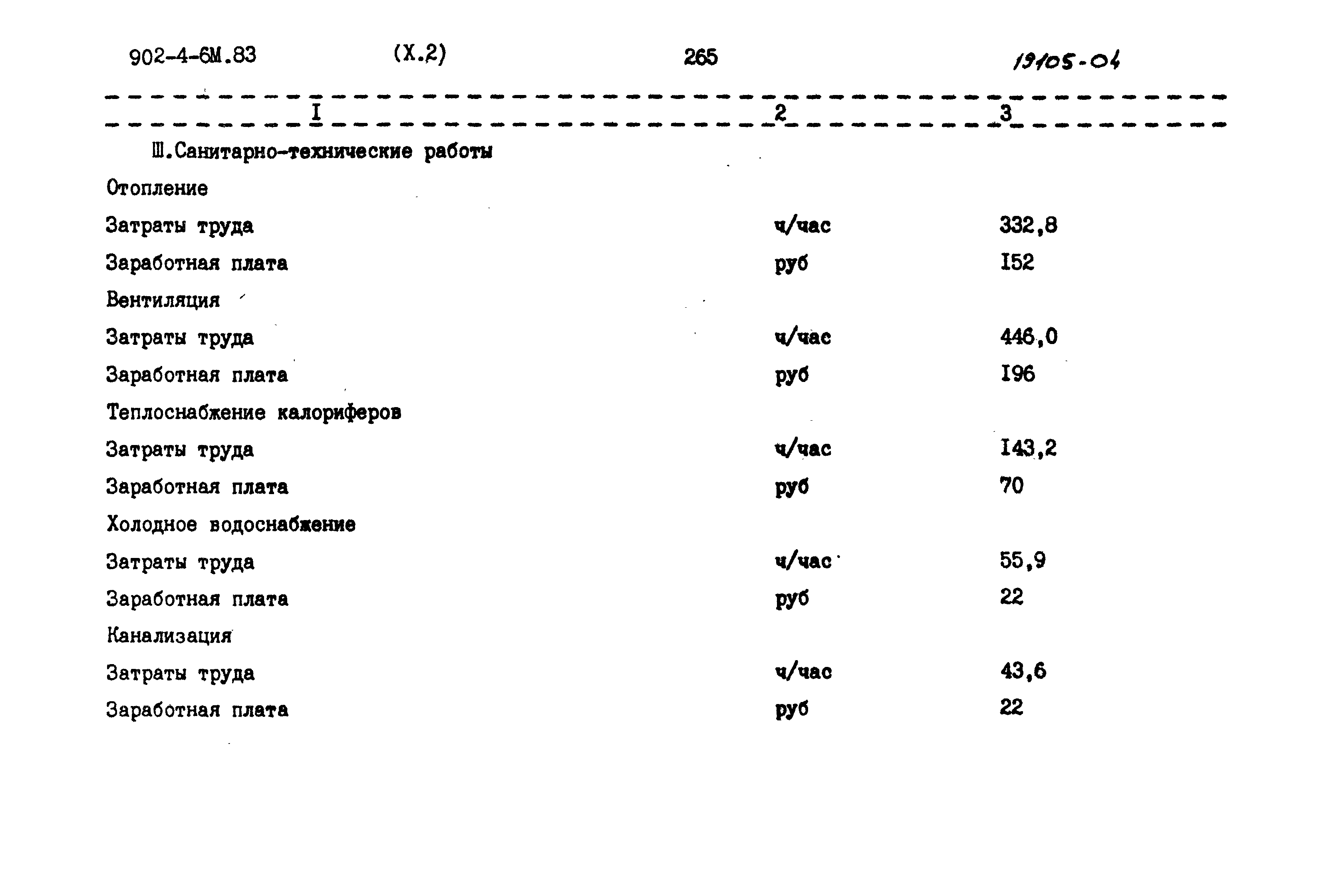 Типовой проект 902-4-6м.83