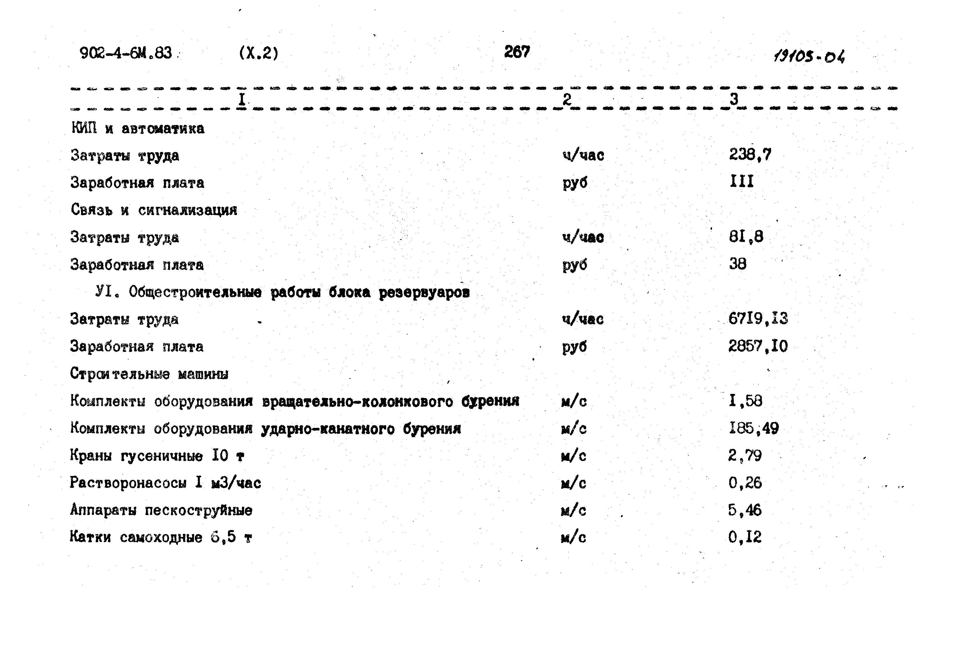 Типовой проект 902-4-6м.83