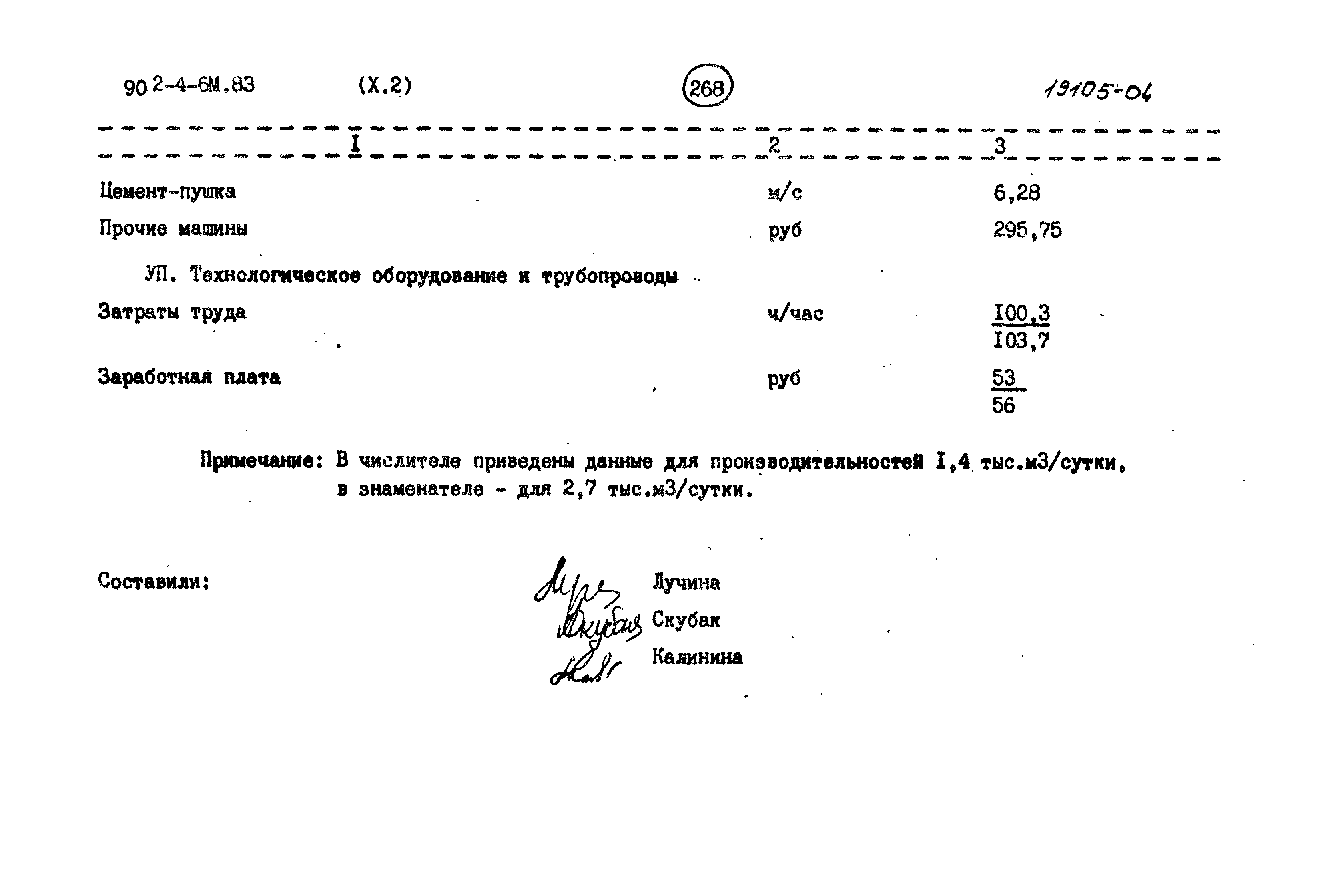 Типовой проект 902-4-6м.83