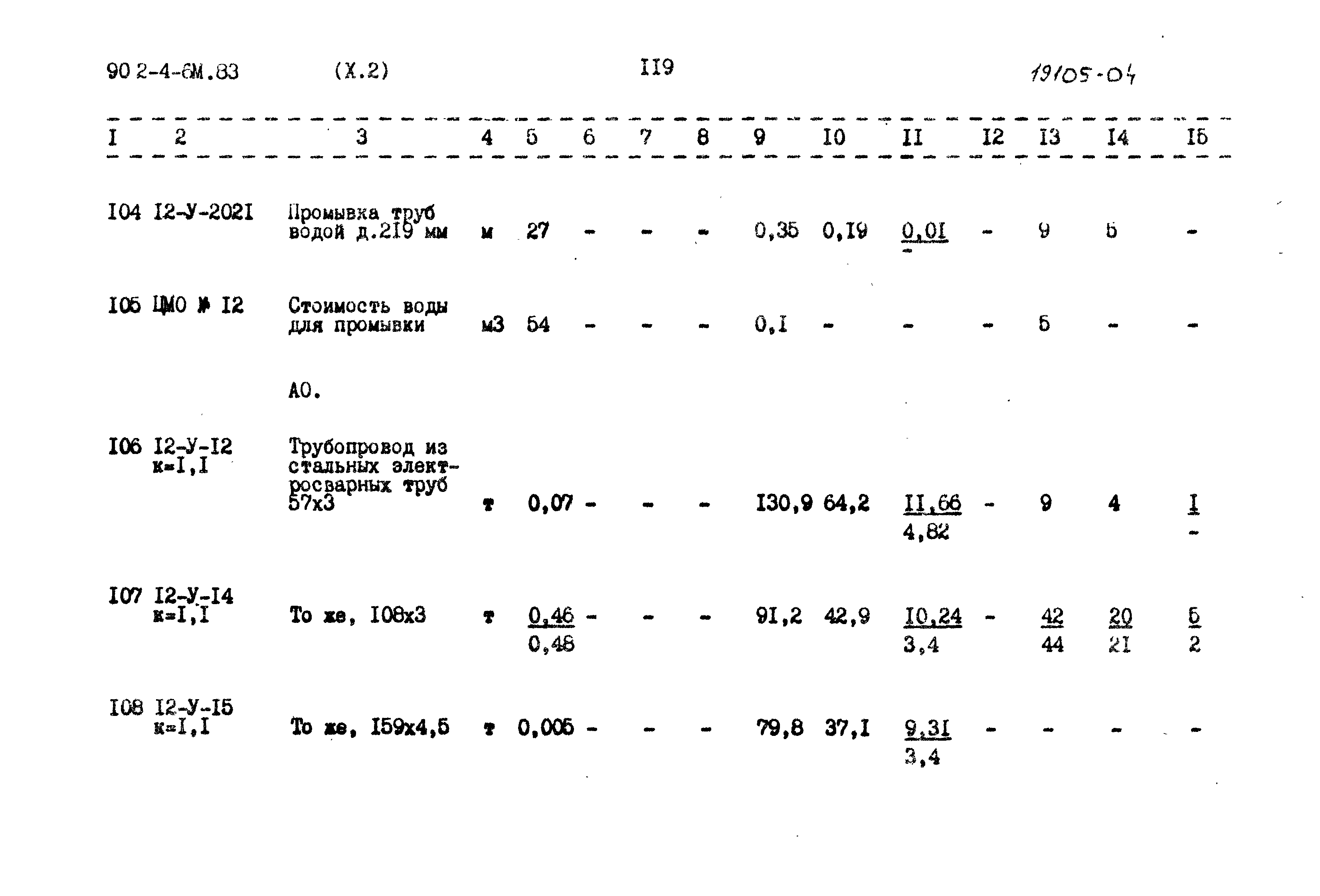 Типовой проект 902-4-6м.83