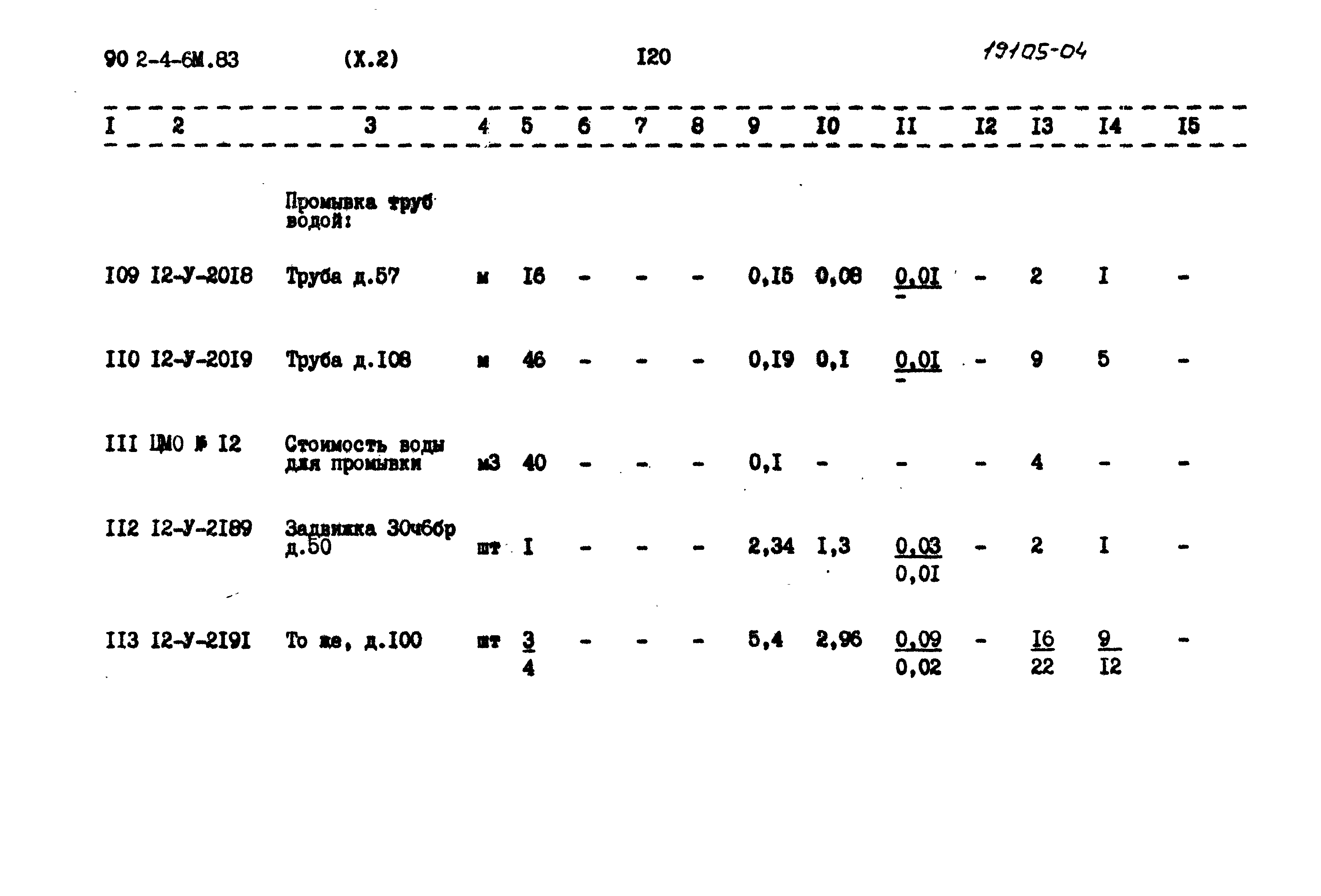 Типовой проект 902-4-6м.83