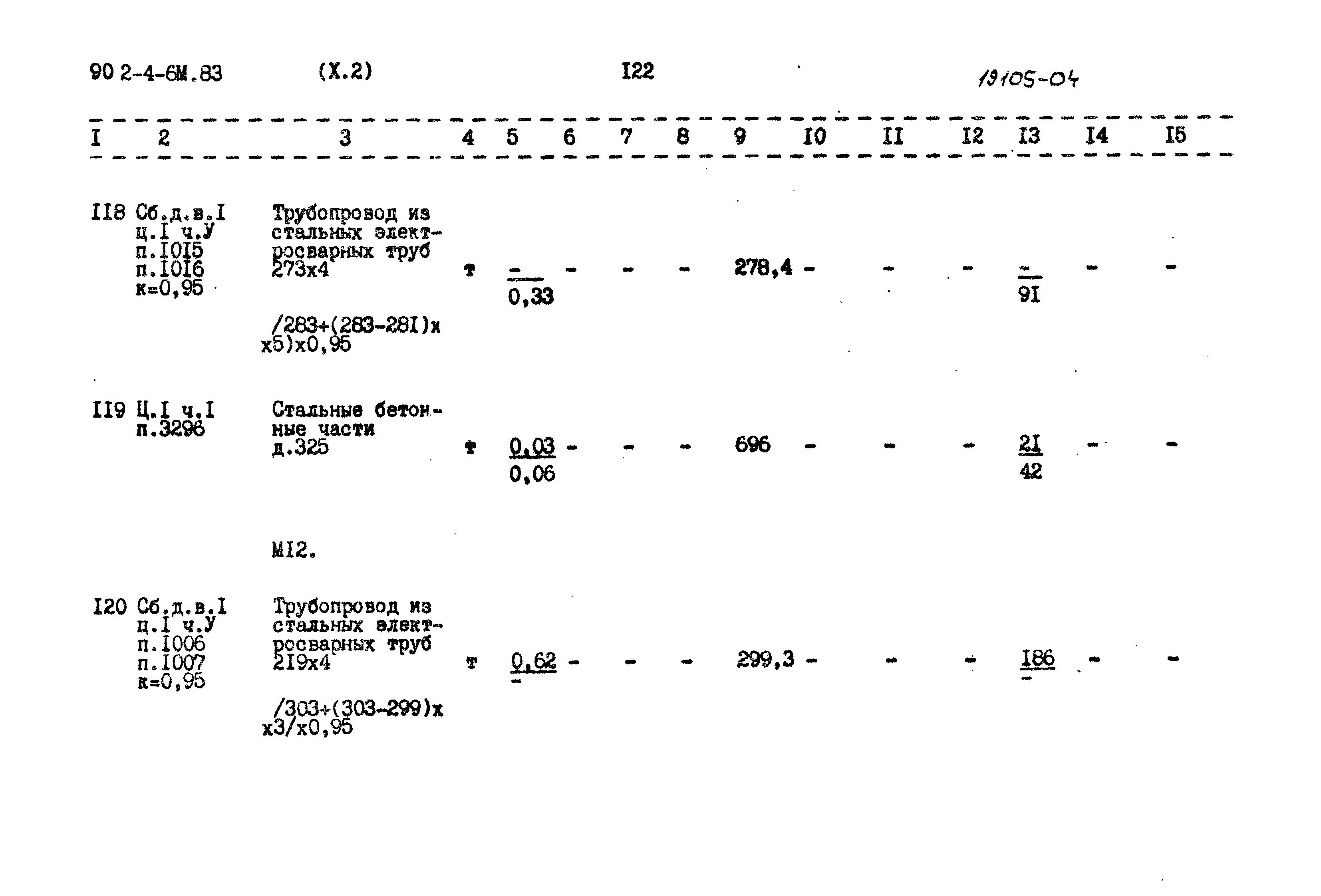 Типовой проект 902-4-6м.83