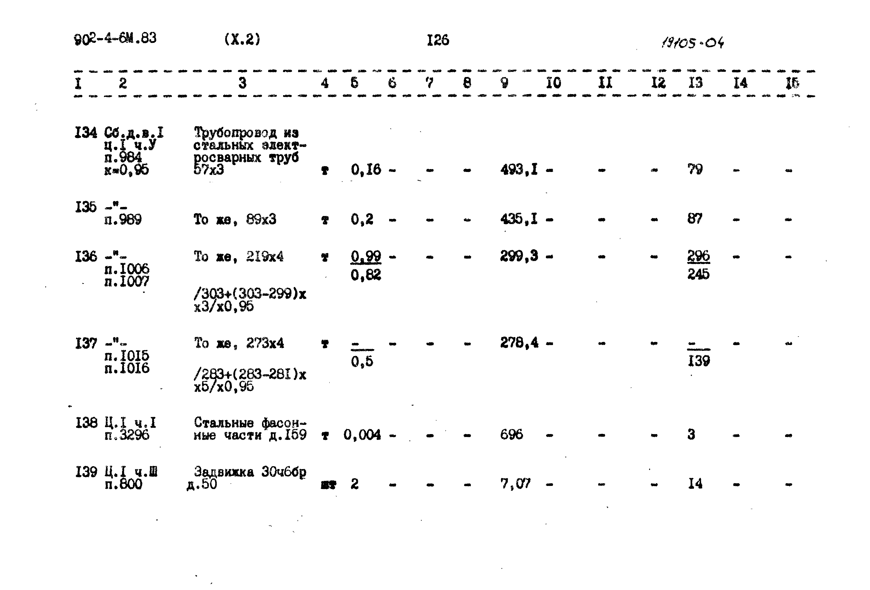 Типовой проект 902-4-6м.83
