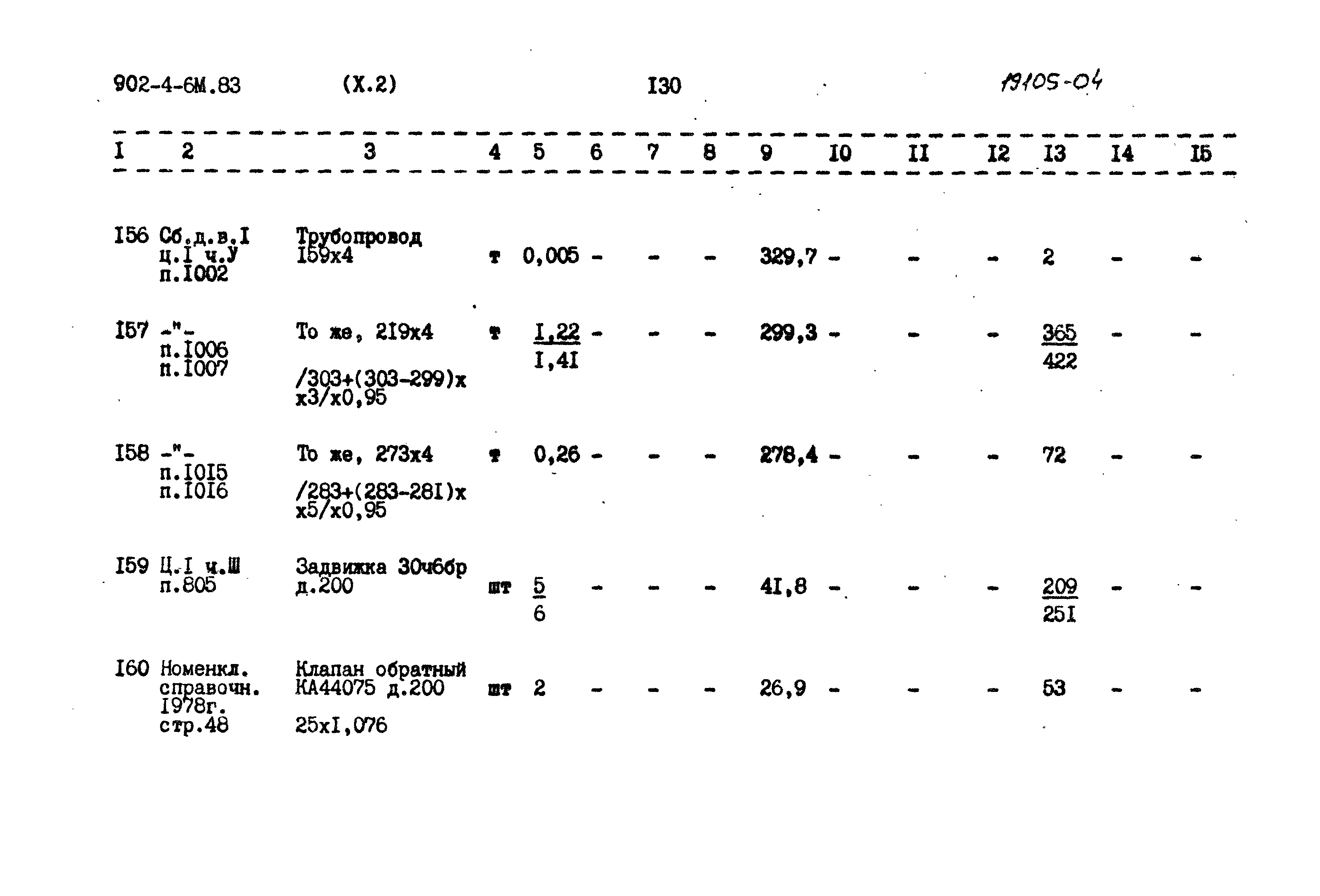 Типовой проект 902-4-6м.83