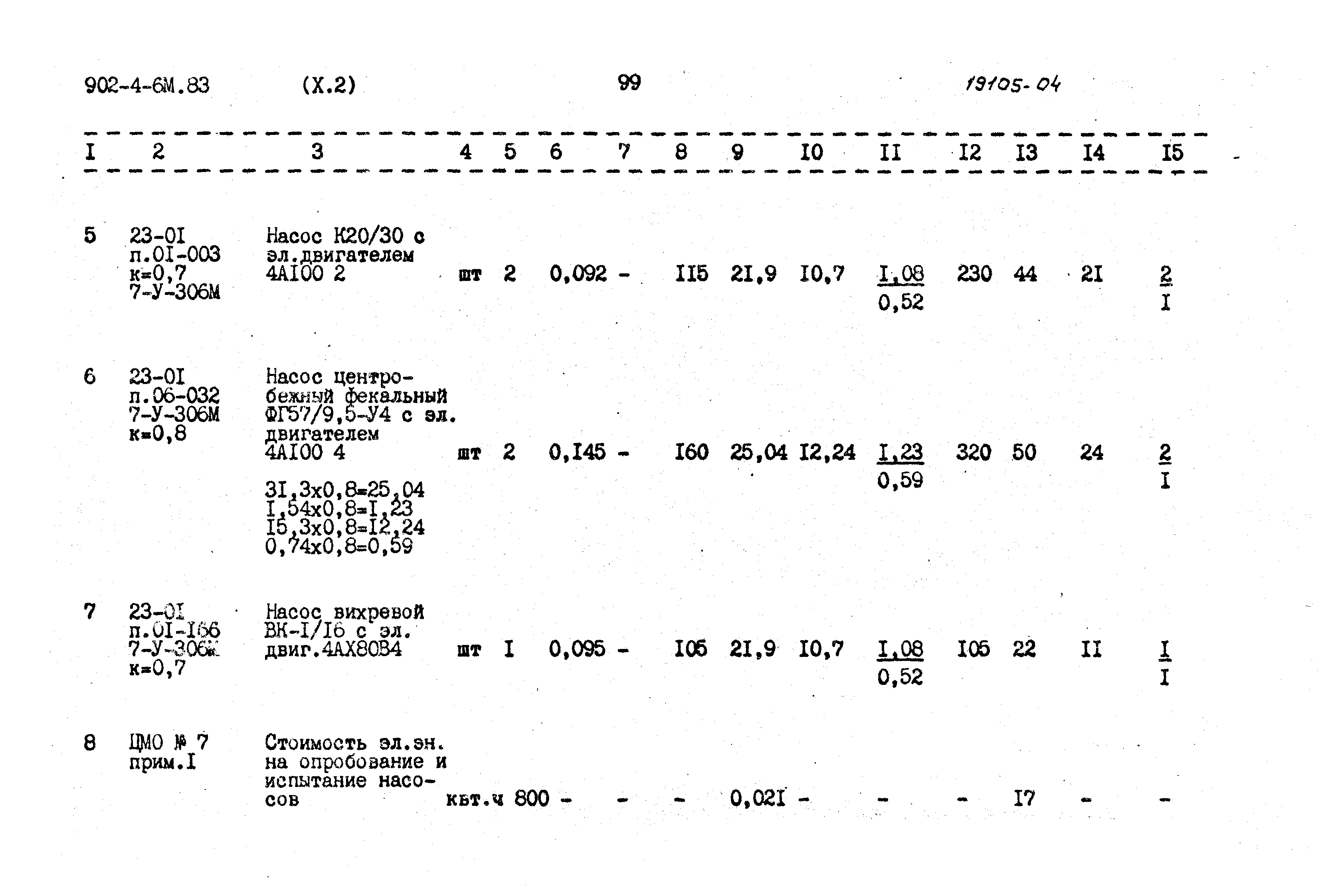 Типовой проект 902-4-6м.83