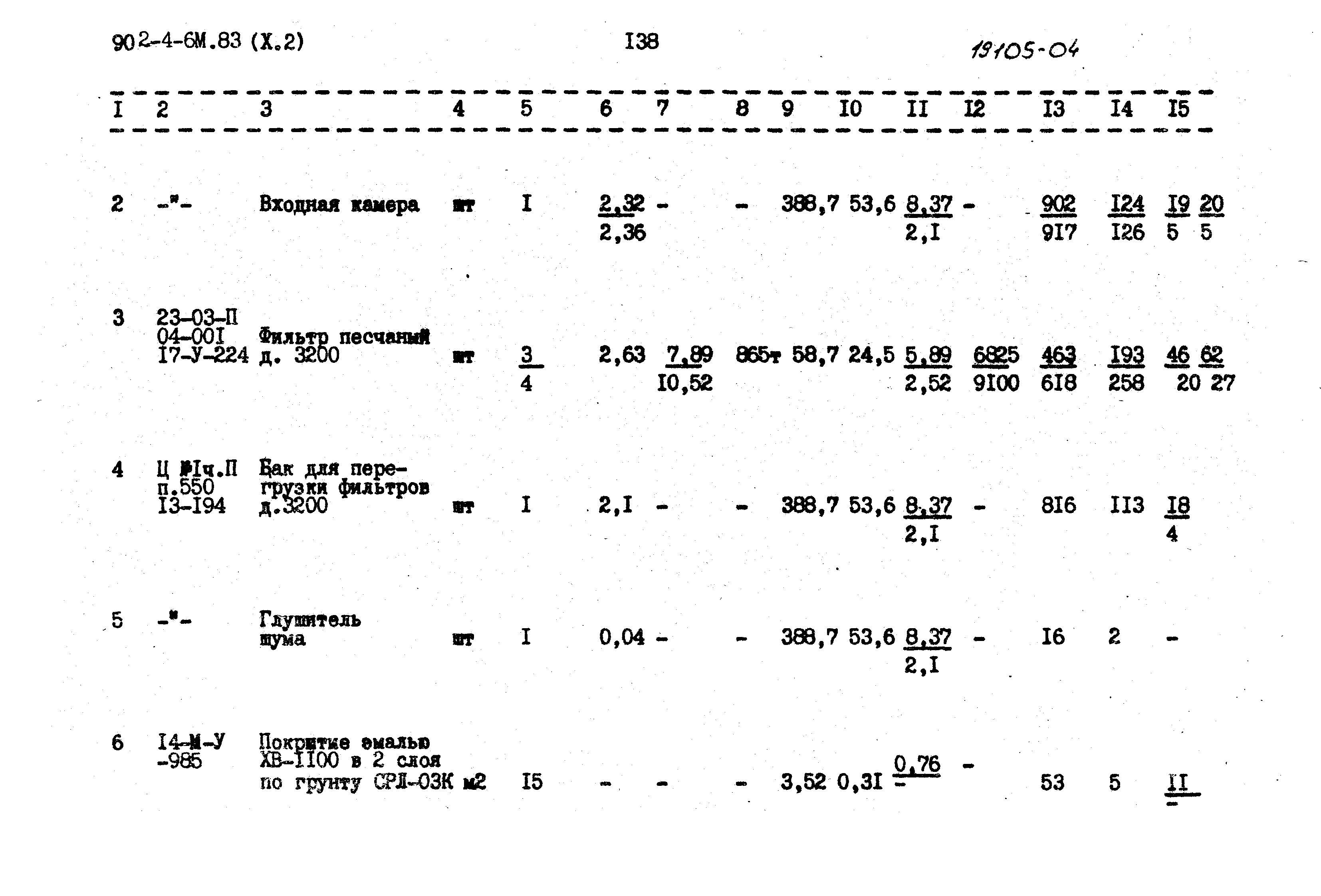 Типовой проект 902-4-6м.83