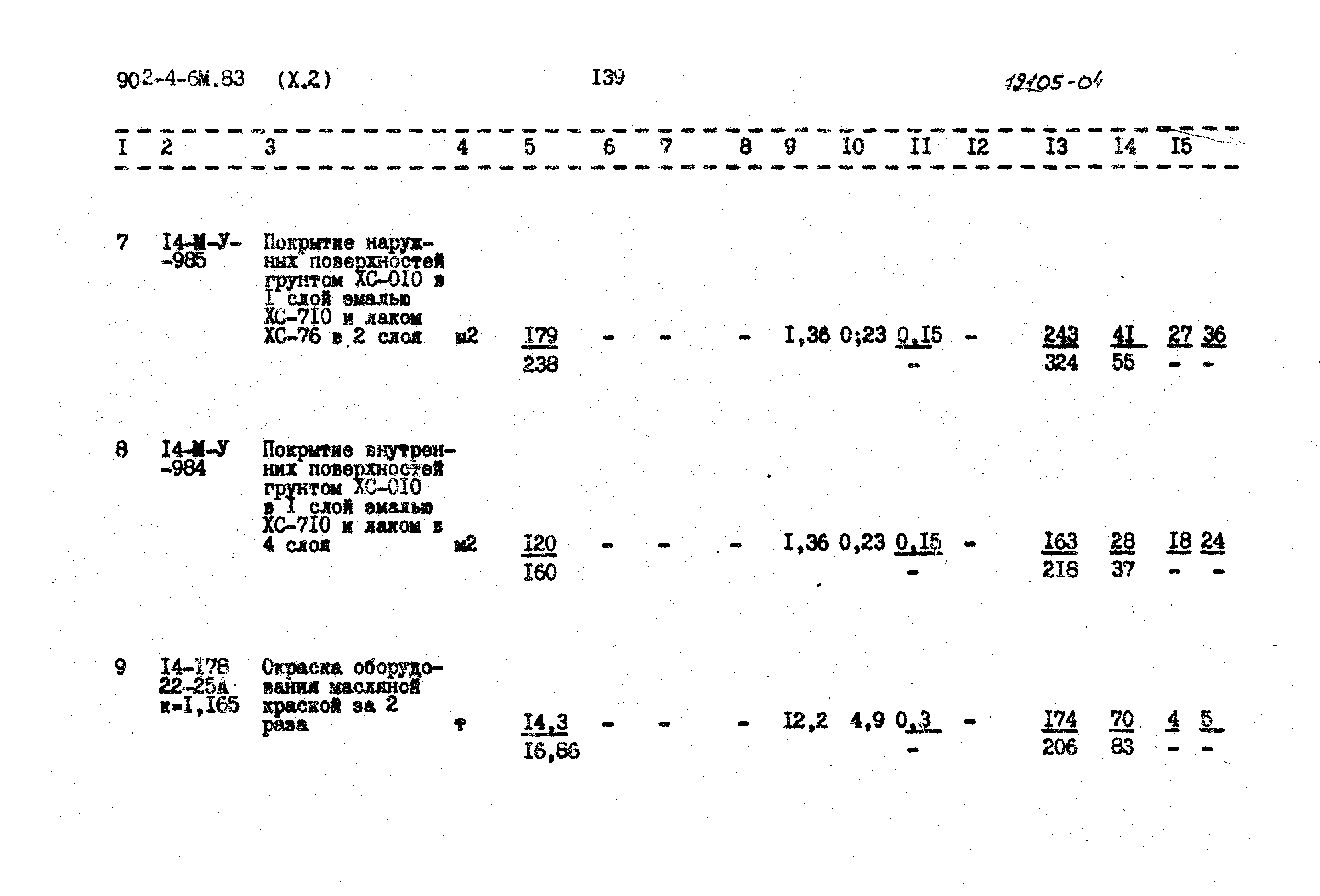Типовой проект 902-4-6м.83