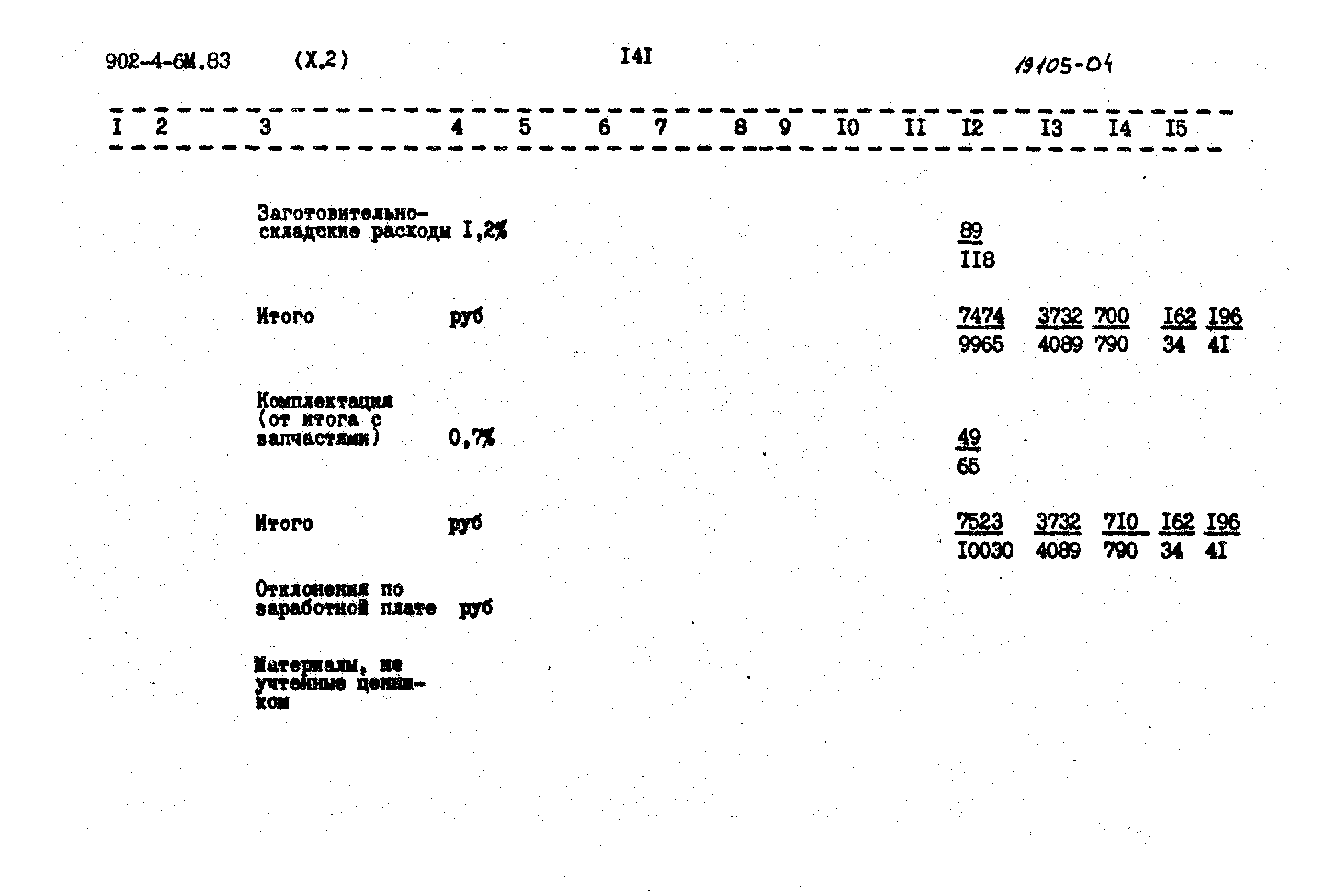 Типовой проект 902-4-6м.83