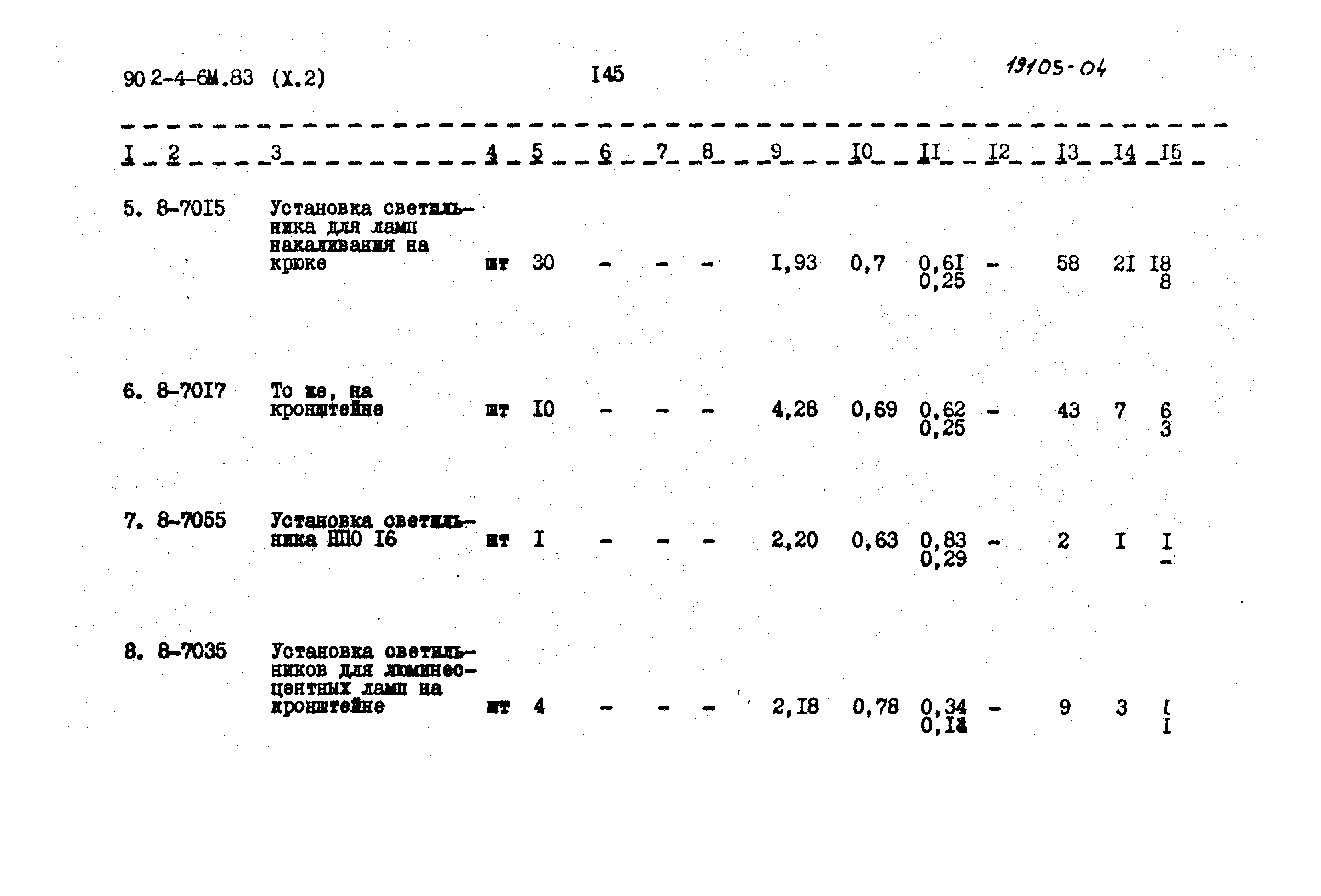 Типовой проект 902-4-6м.83